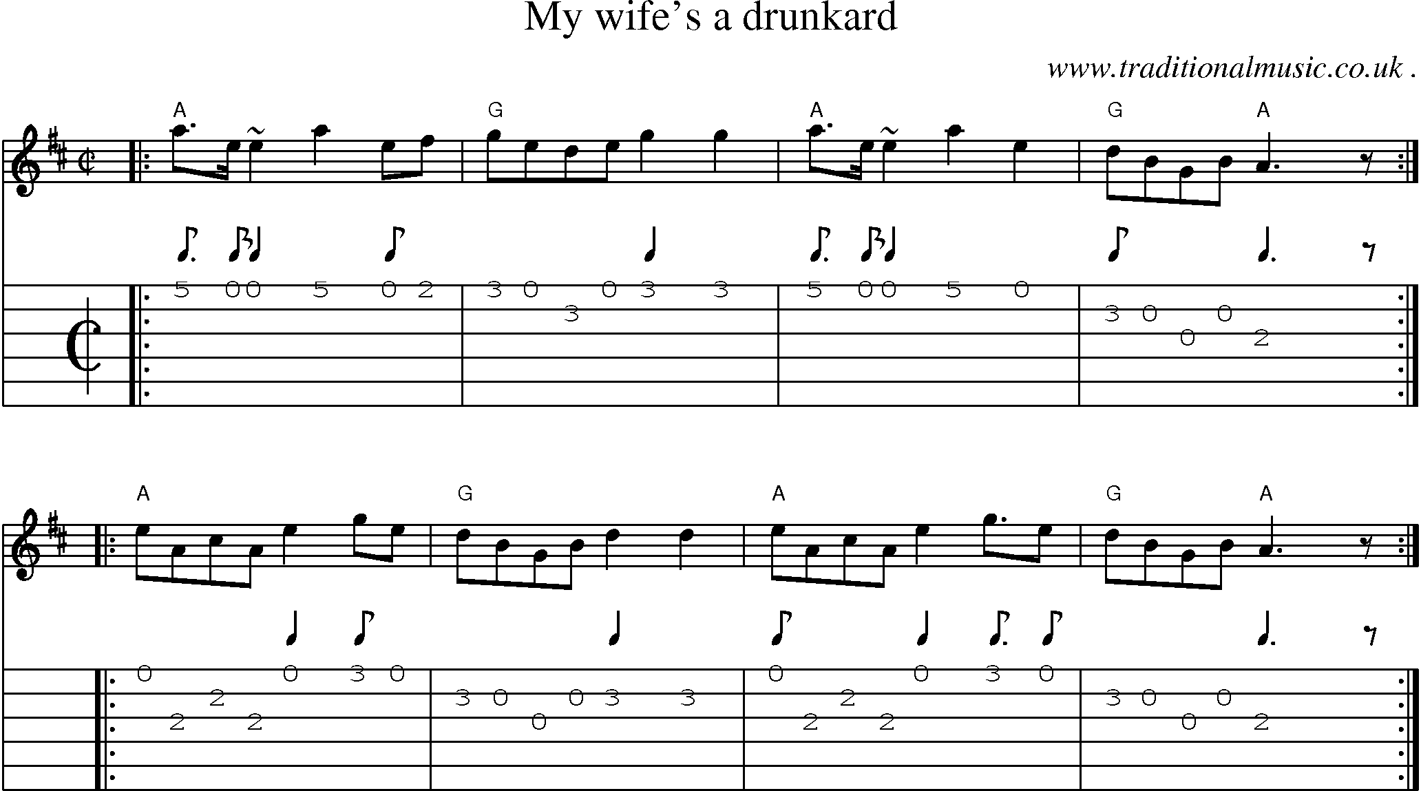 Sheet-music  score, Chords and Guitar Tabs for My Wifes A Drunkard