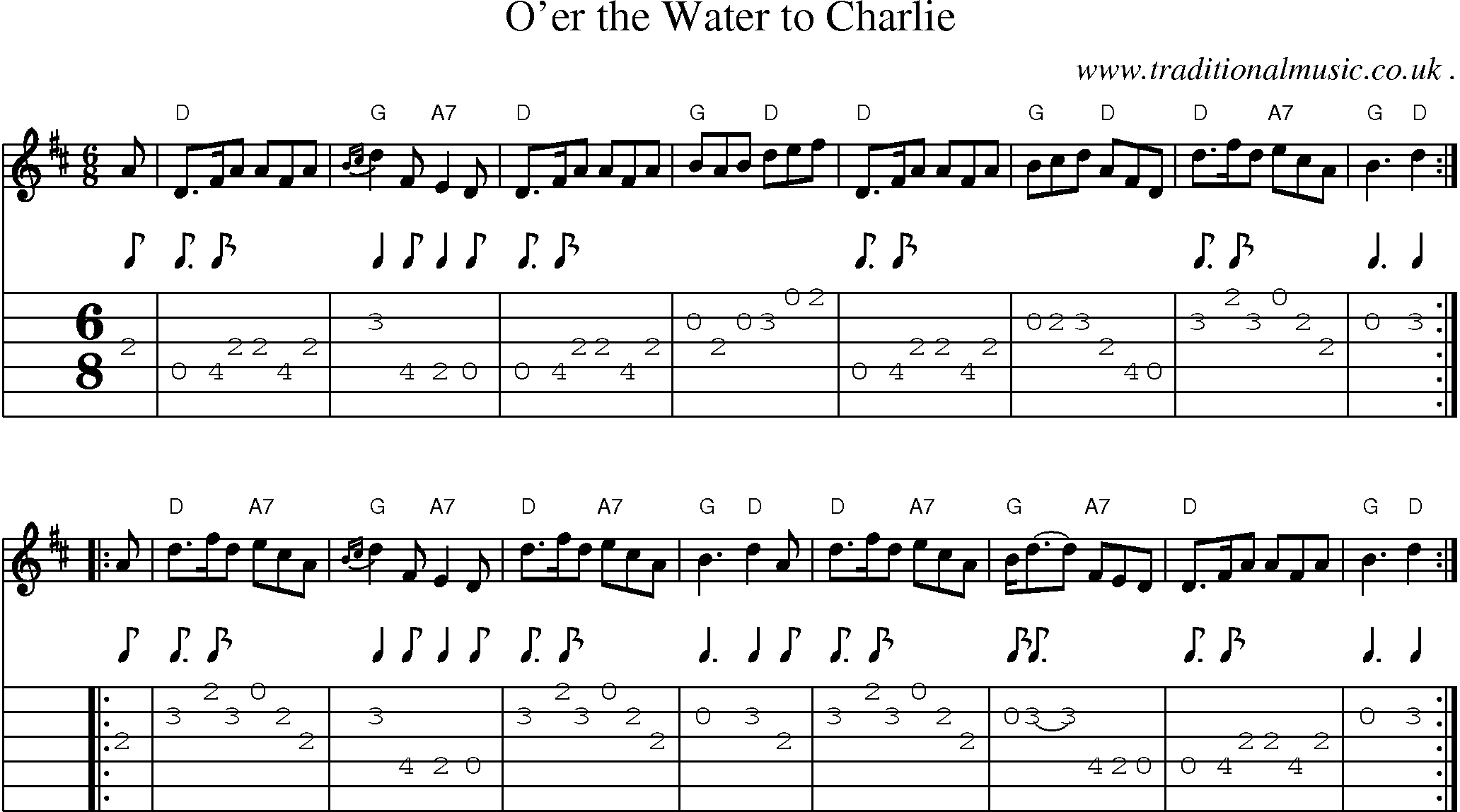 Sheet-music  score, Chords and Guitar Tabs for Oer The Water To Charlie