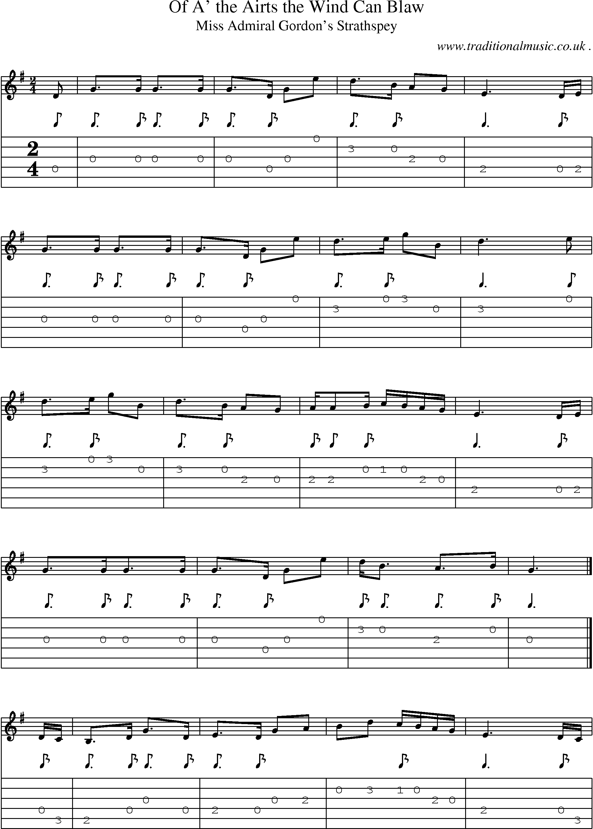 Sheet-music  score, Chords and Guitar Tabs for Of A The Airts The Wind Can Blaw