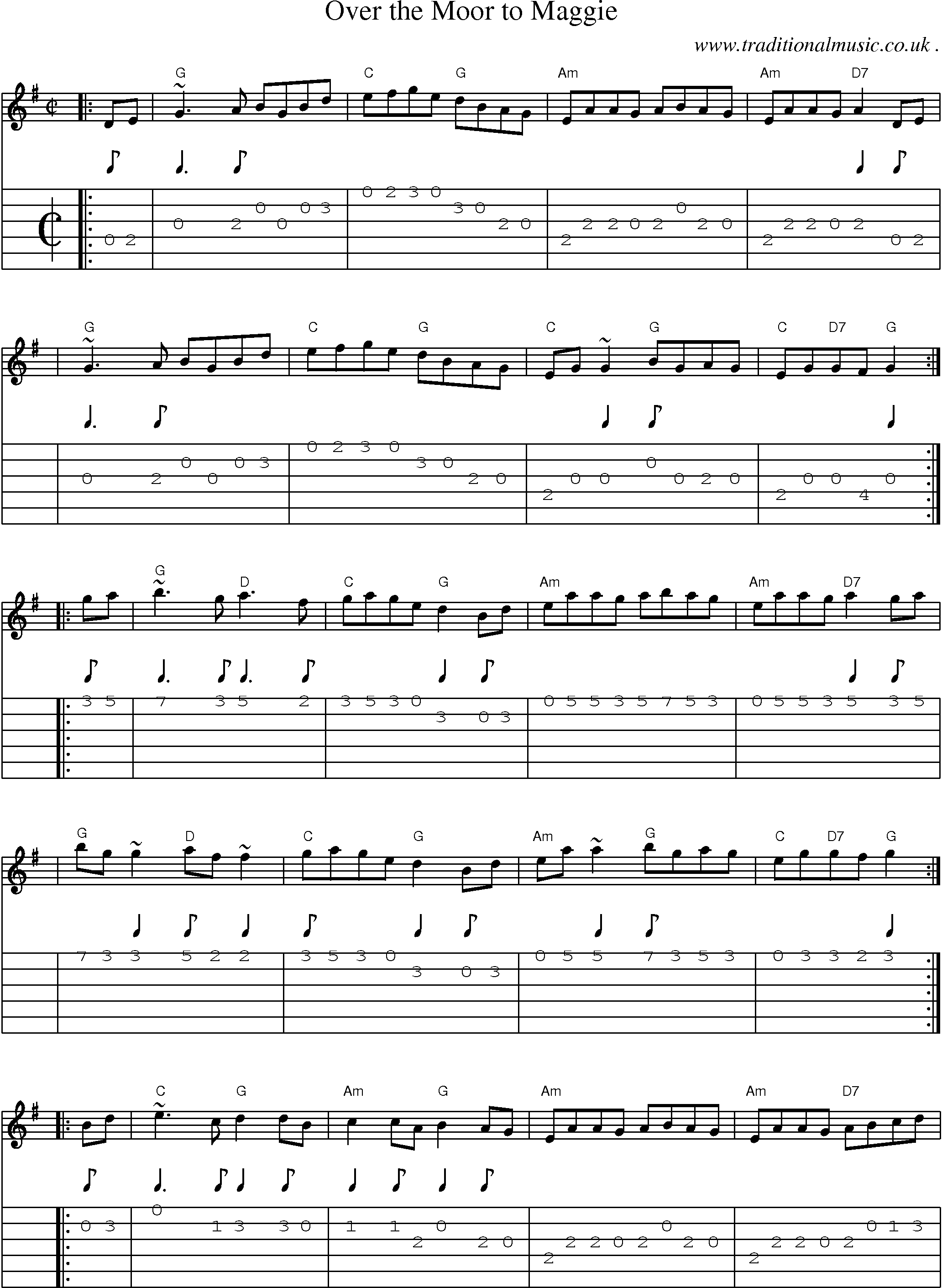 Sheet-music  score, Chords and Guitar Tabs for Over The Moor To Maggie