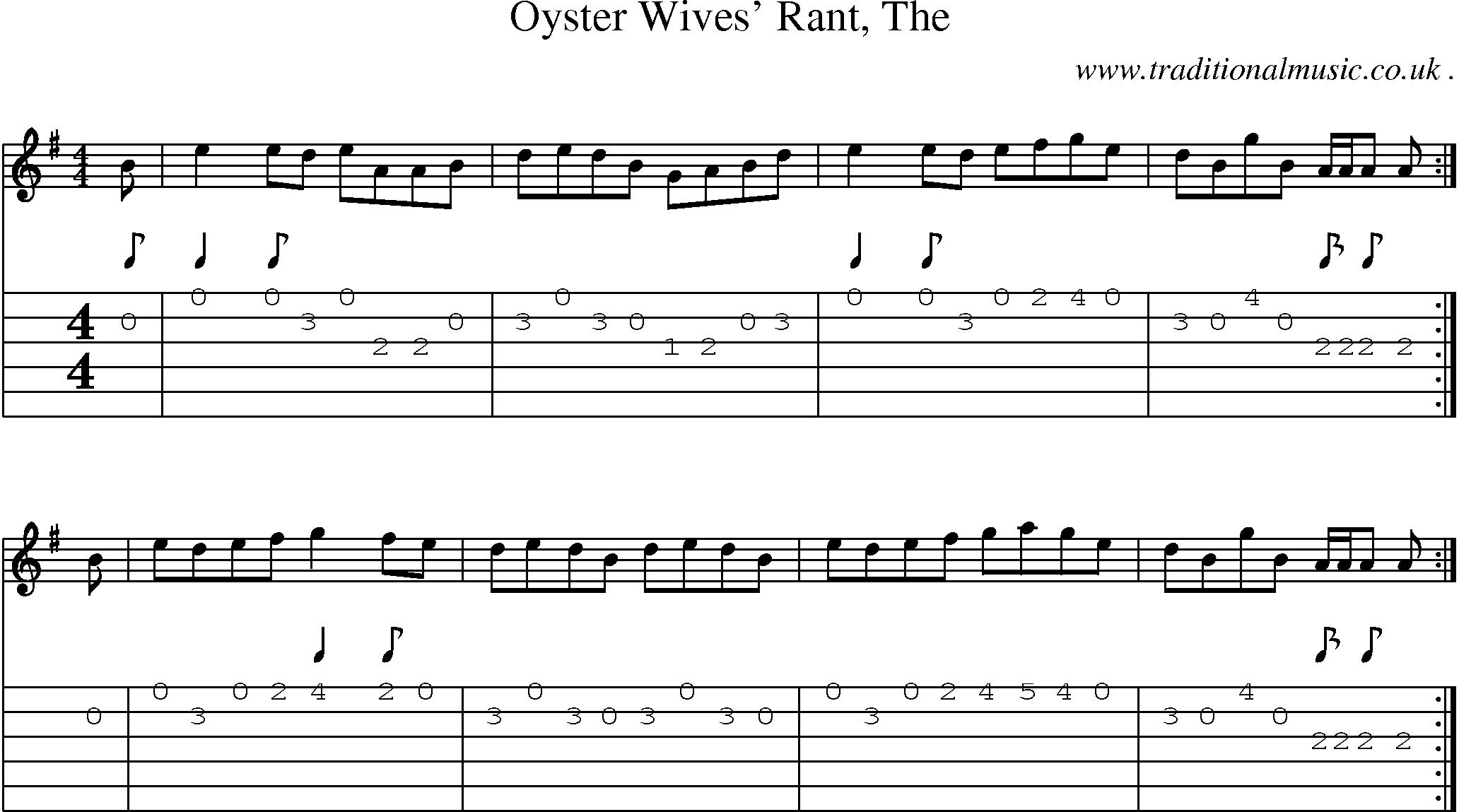 Sheet-music  score, Chords and Guitar Tabs for Oyster Wives Rant The