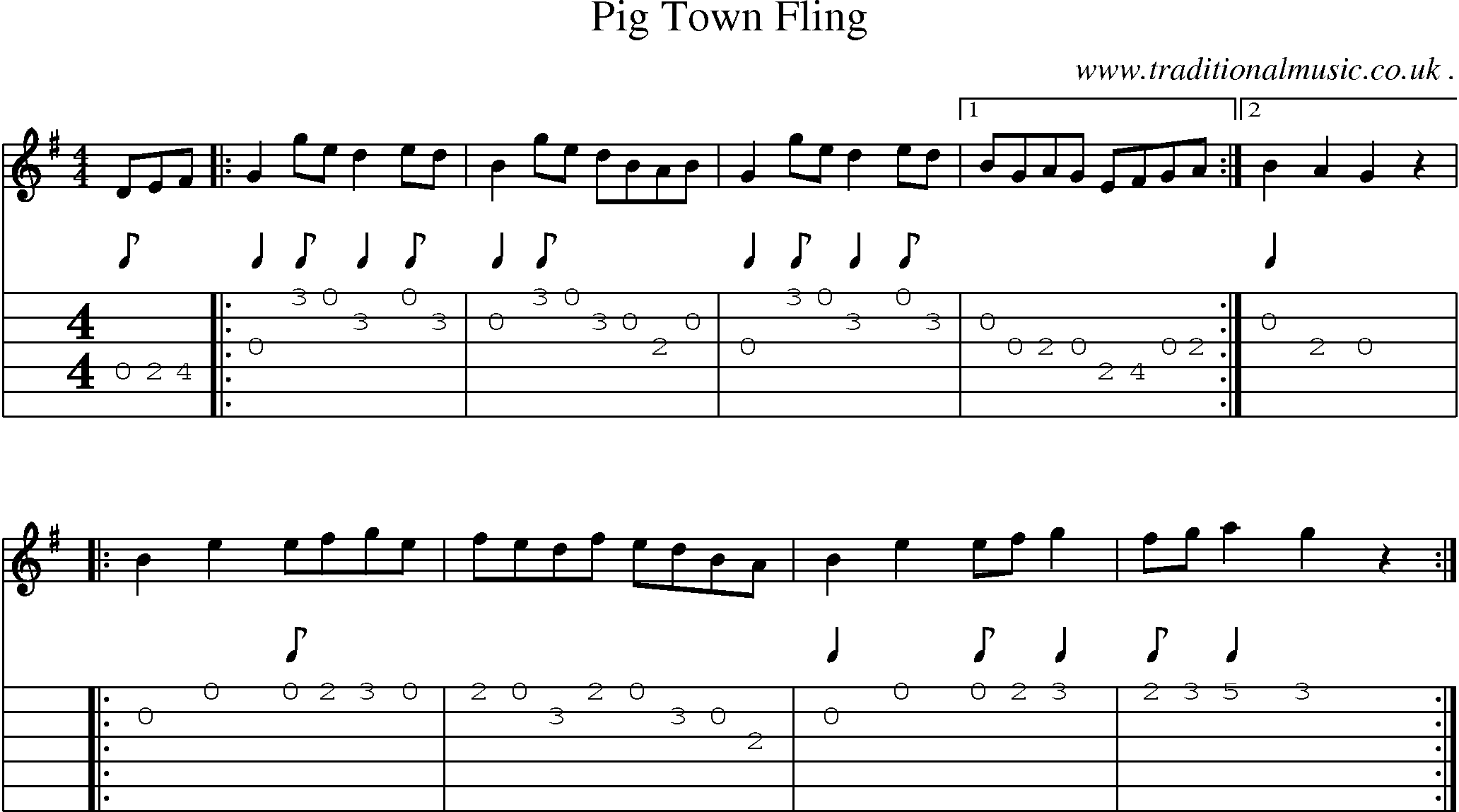 Sheet-music  score, Chords and Guitar Tabs for Pig Town Fling