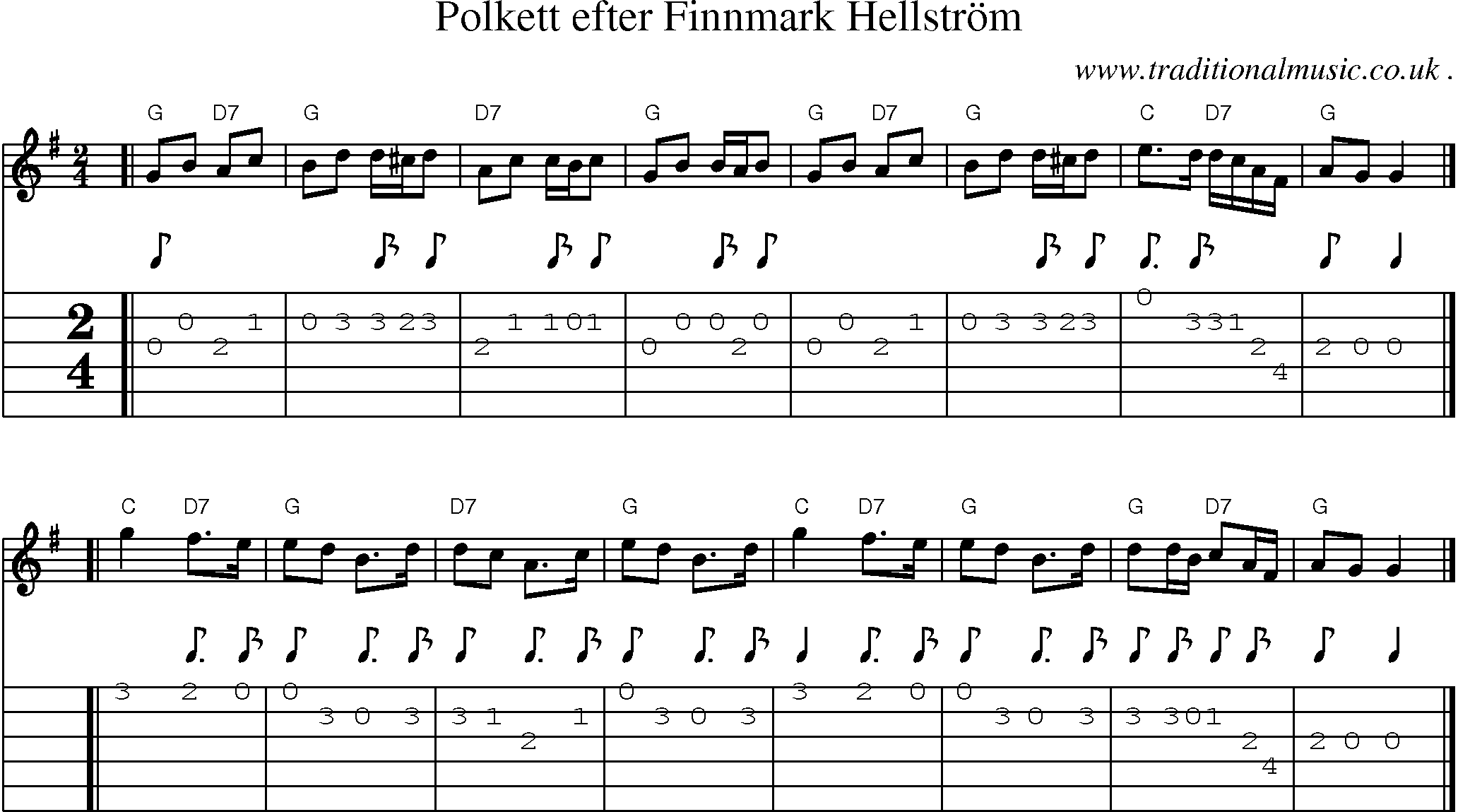 Sheet-music  score, Chords and Guitar Tabs for Polkett Efter Finnmark Hellstrom