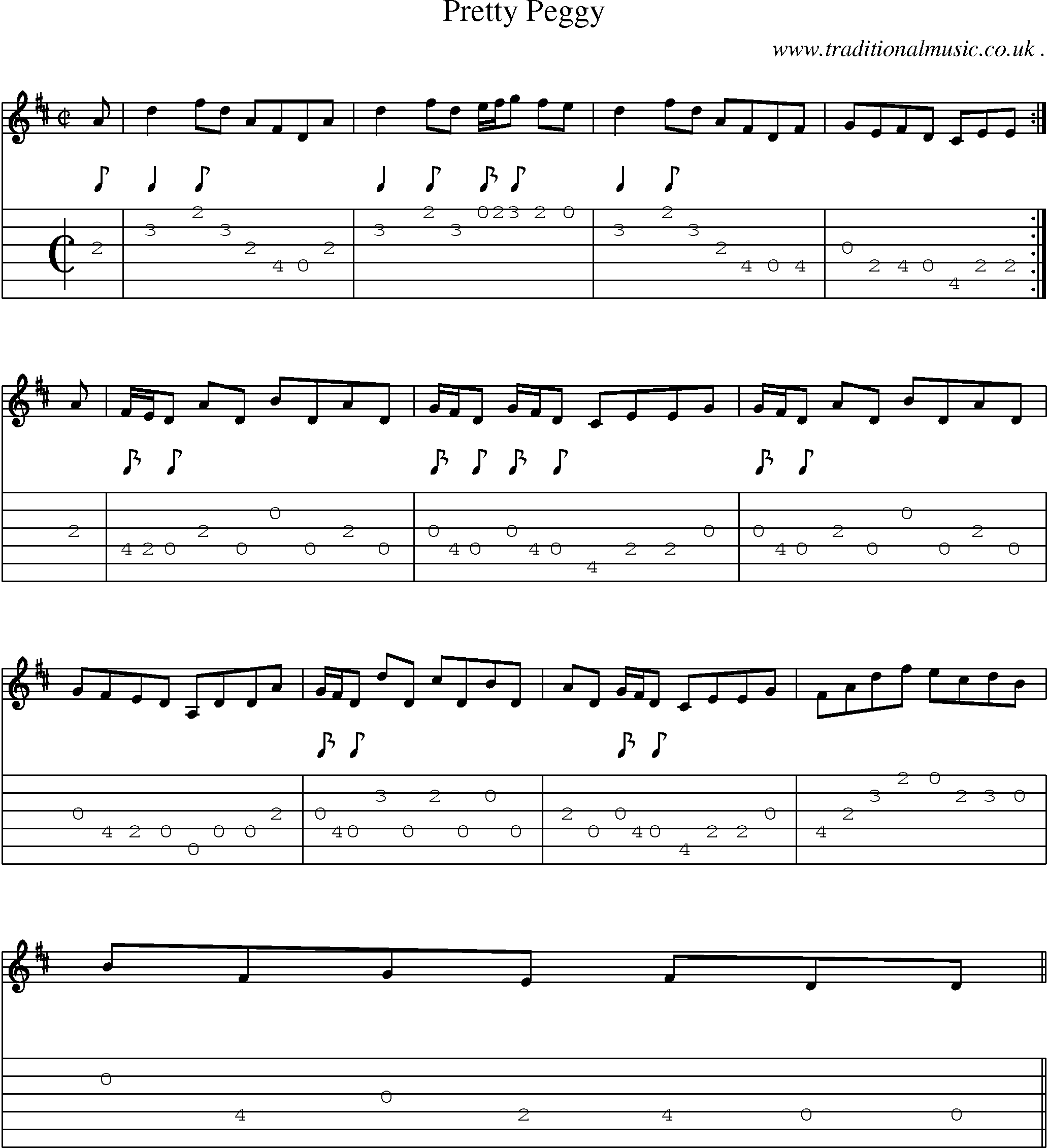 Sheet-music  score, Chords and Guitar Tabs for Pretty Peggy 