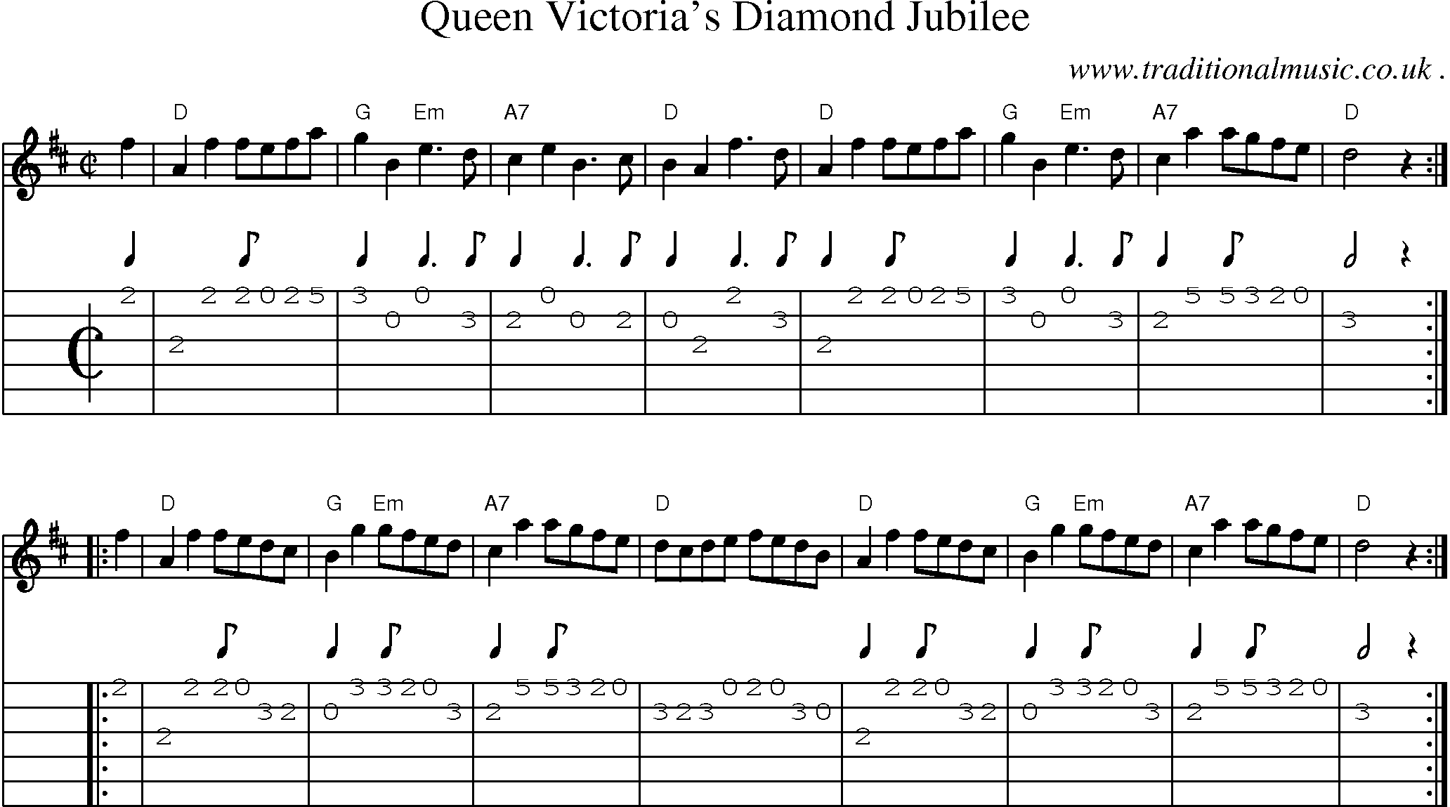 Sheet-music  score, Chords and Guitar Tabs for Queen Victorias Diamond Jubilee