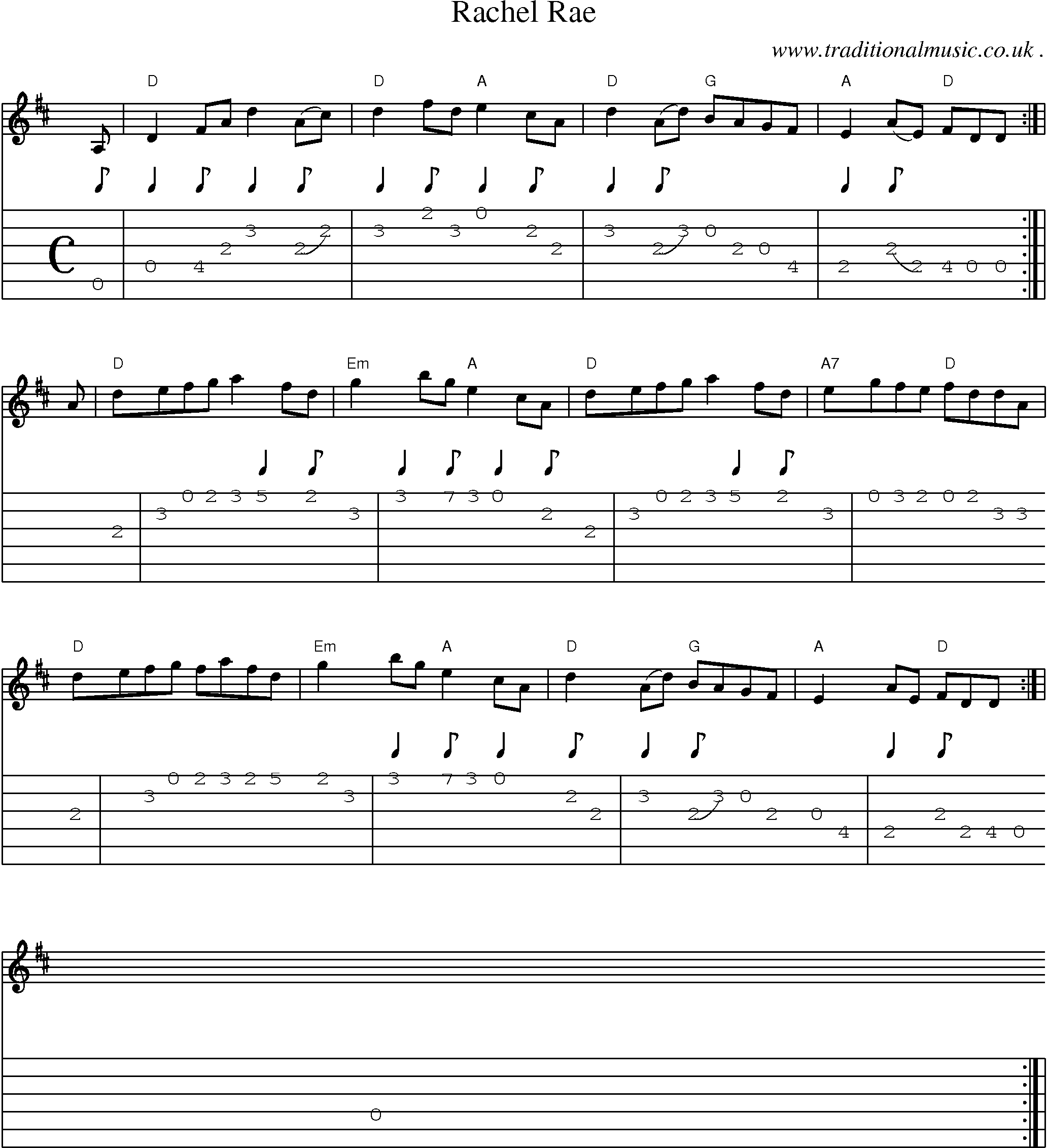 Sheet-music  score, Chords and Guitar Tabs for Rachel Rae