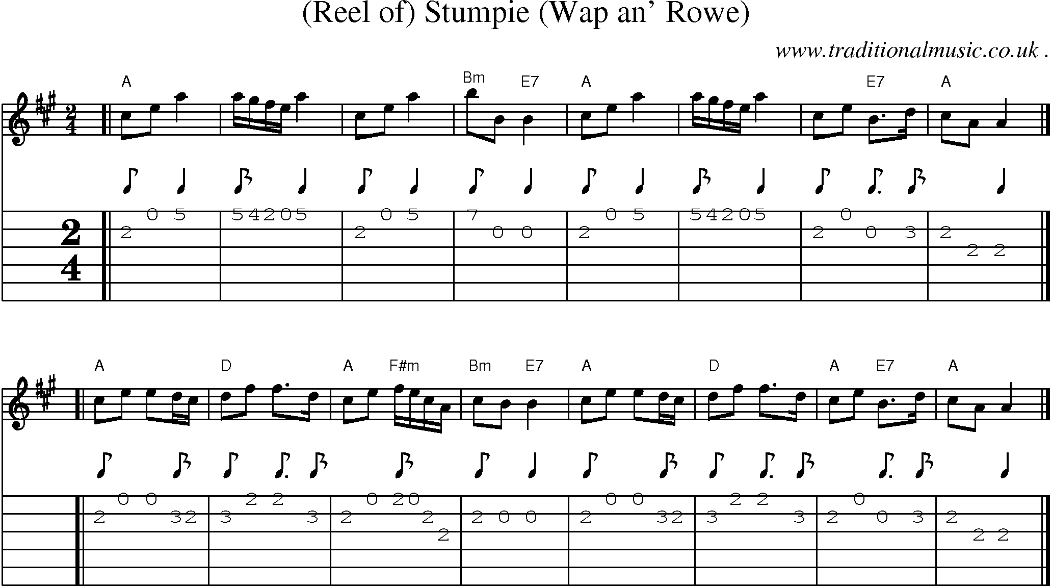 Sheet-music  score, Chords and Guitar Tabs for Reel Of Stumpie Wap An Rowe