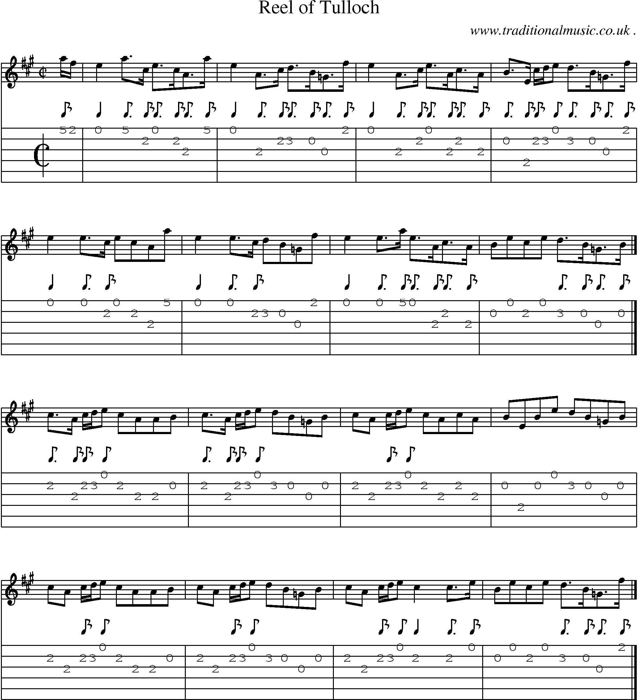 Sheet-music  score, Chords and Guitar Tabs for Reel Of Tulloch