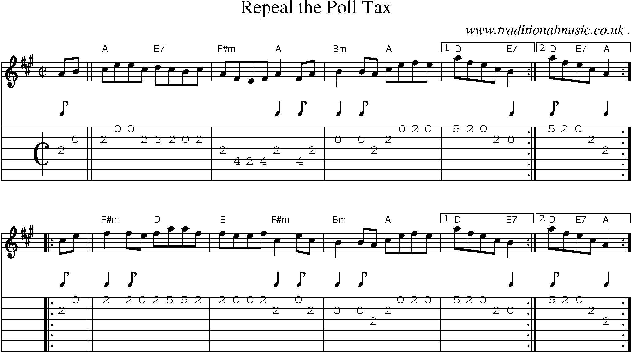 Sheet-music  score, Chords and Guitar Tabs for Repeal The Poll Tax