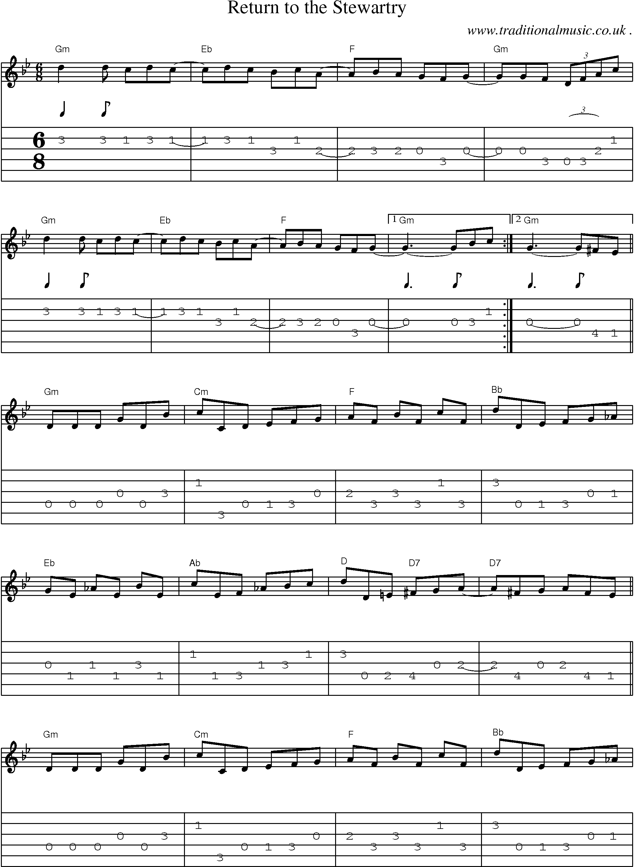 Sheet-music  score, Chords and Guitar Tabs for Return To The Stewartry