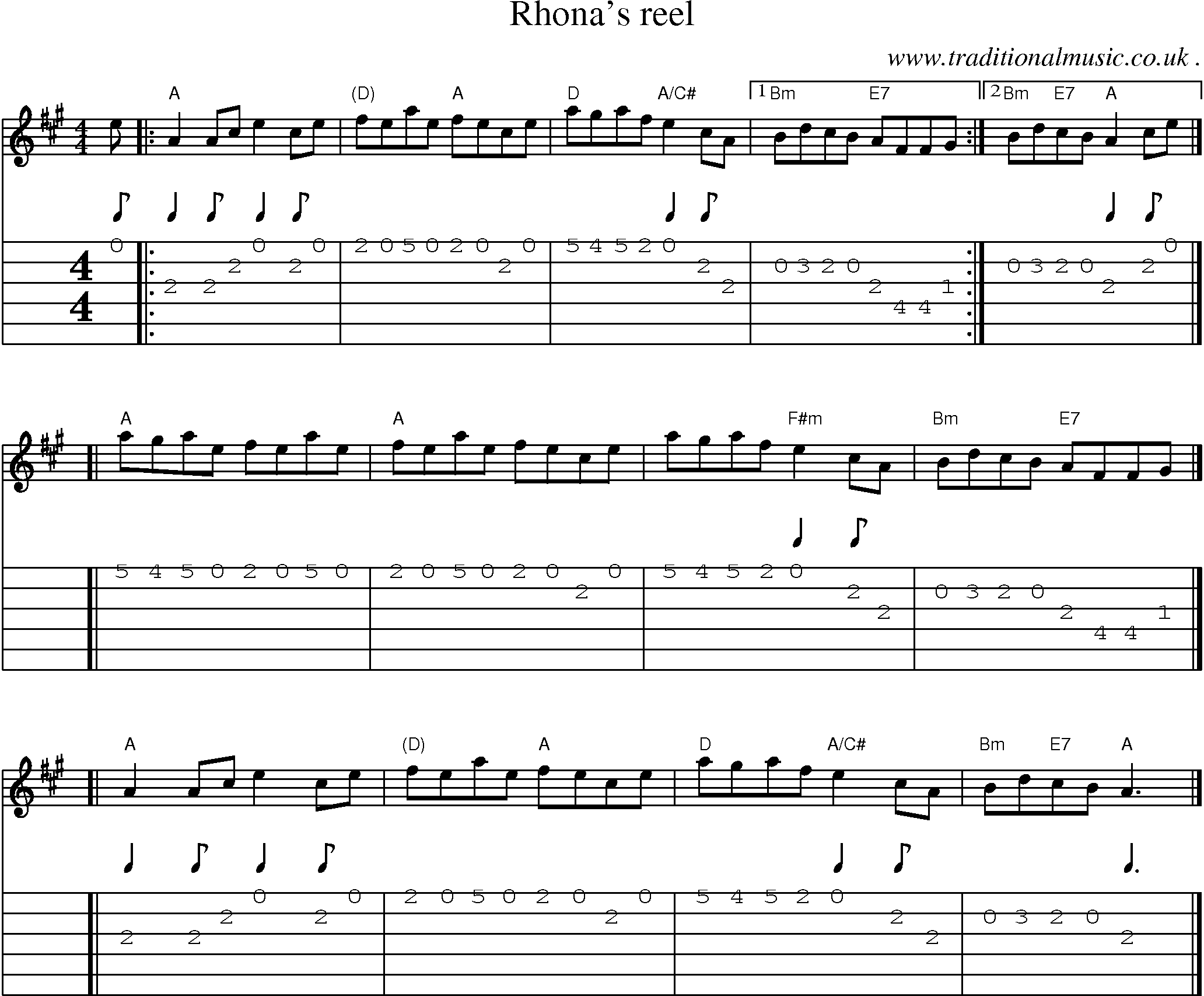 Sheet-music  score, Chords and Guitar Tabs for Rhonas Reel