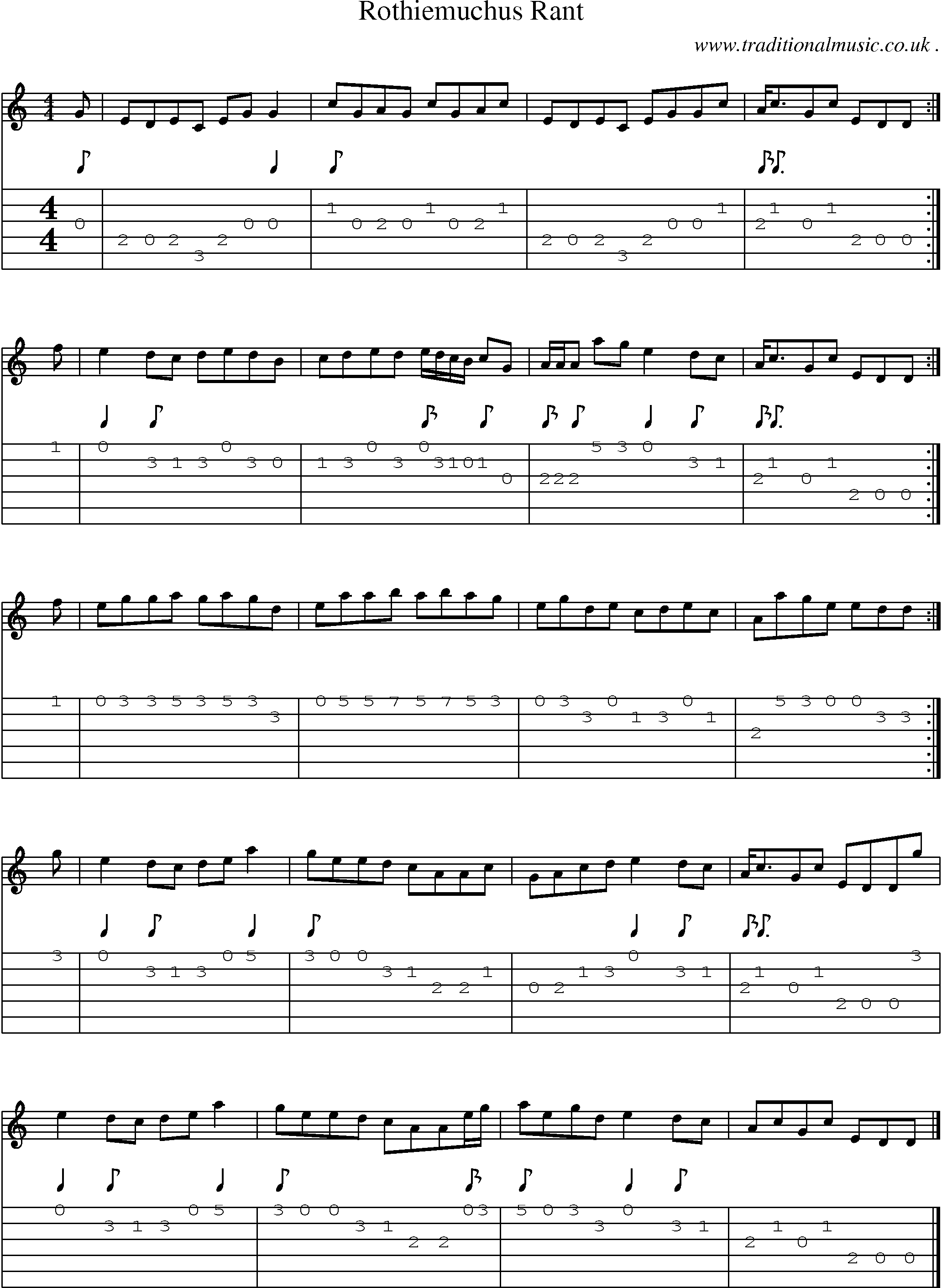 Sheet-music  score, Chords and Guitar Tabs for Rothiemuchus Rant