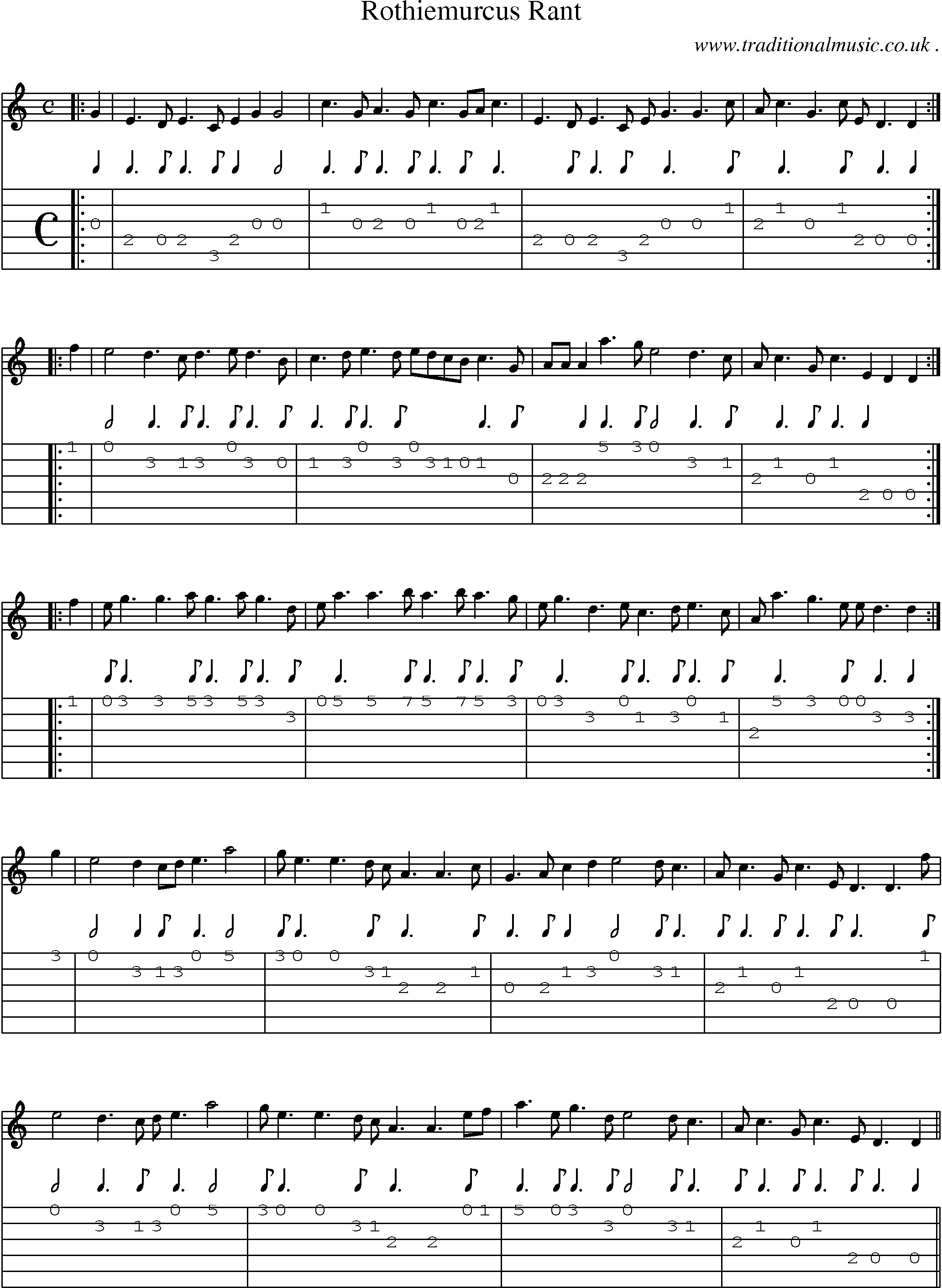 Sheet-music  score, Chords and Guitar Tabs for Rothiemurcus Rant
