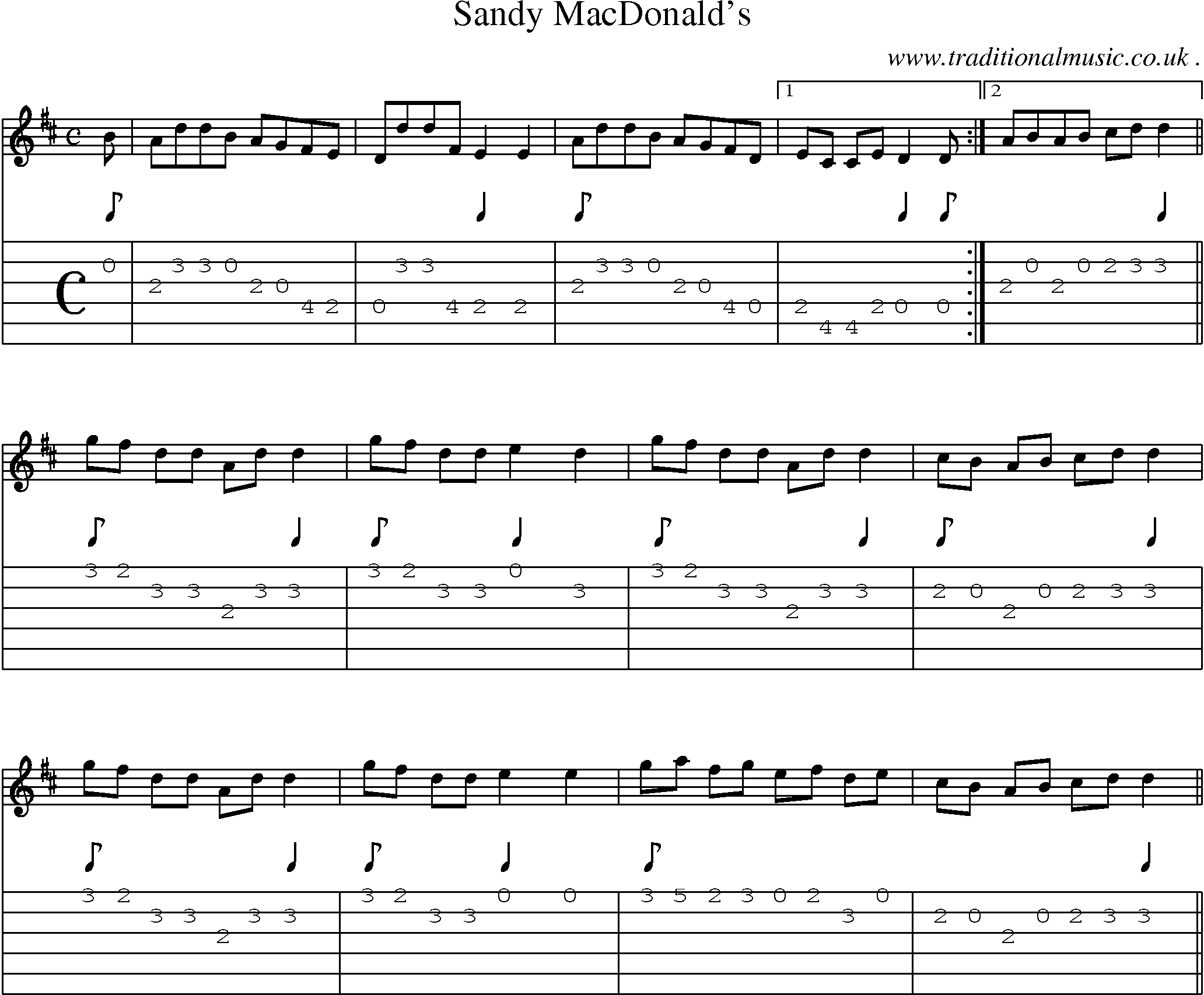 Sheet-music  score, Chords and Guitar Tabs for Sandy Macdonalds