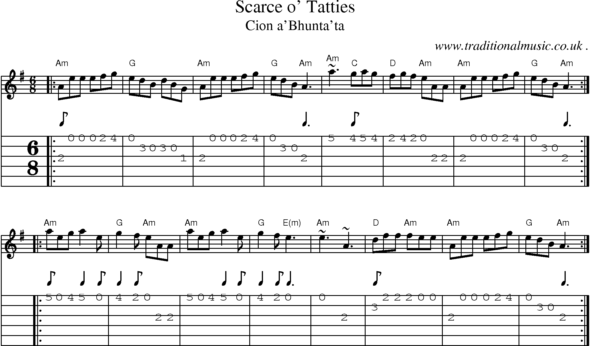Sheet-music  score, Chords and Guitar Tabs for Scarce O Tatties