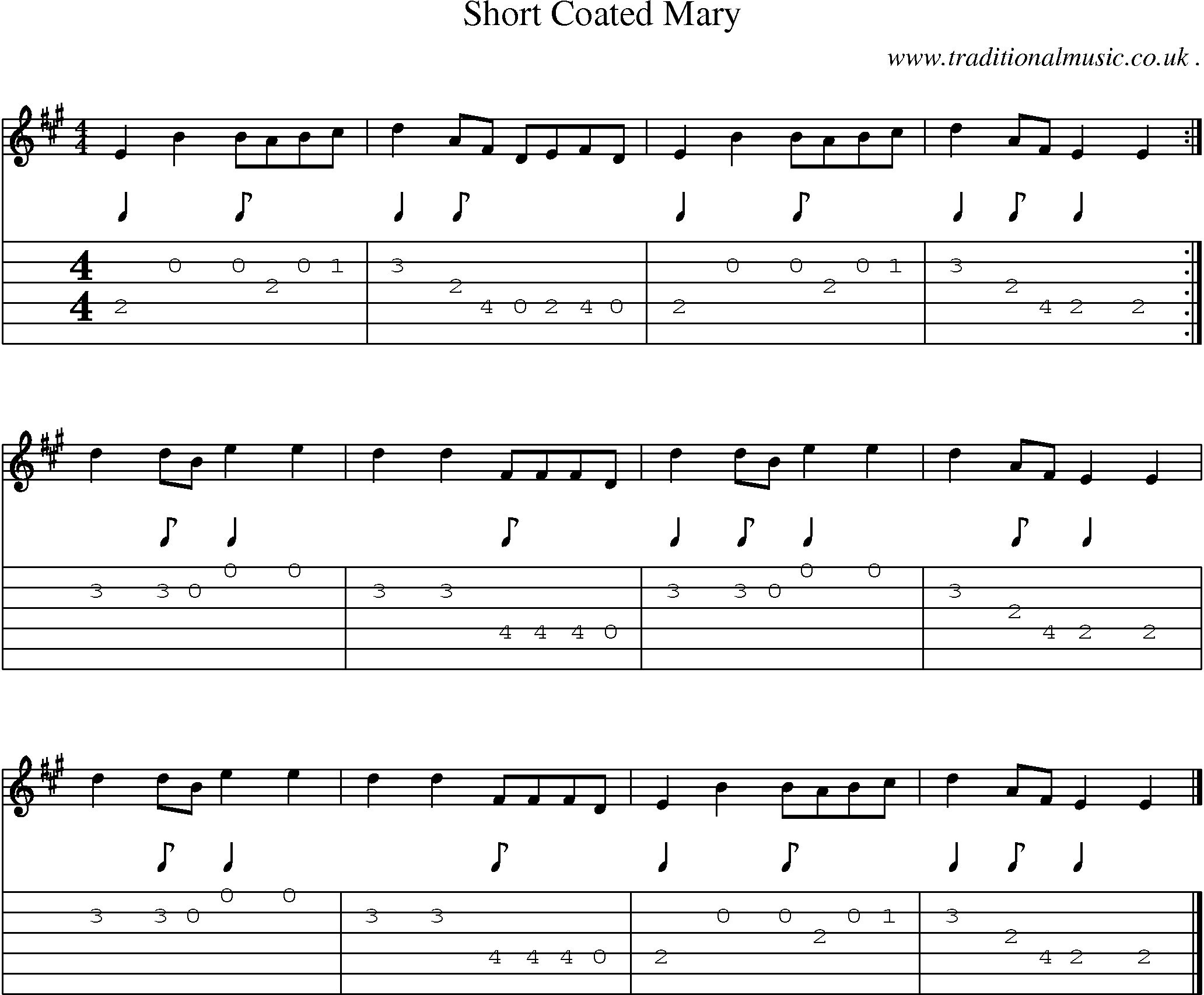 Sheet-music  score, Chords and Guitar Tabs for Short Coated Mary
