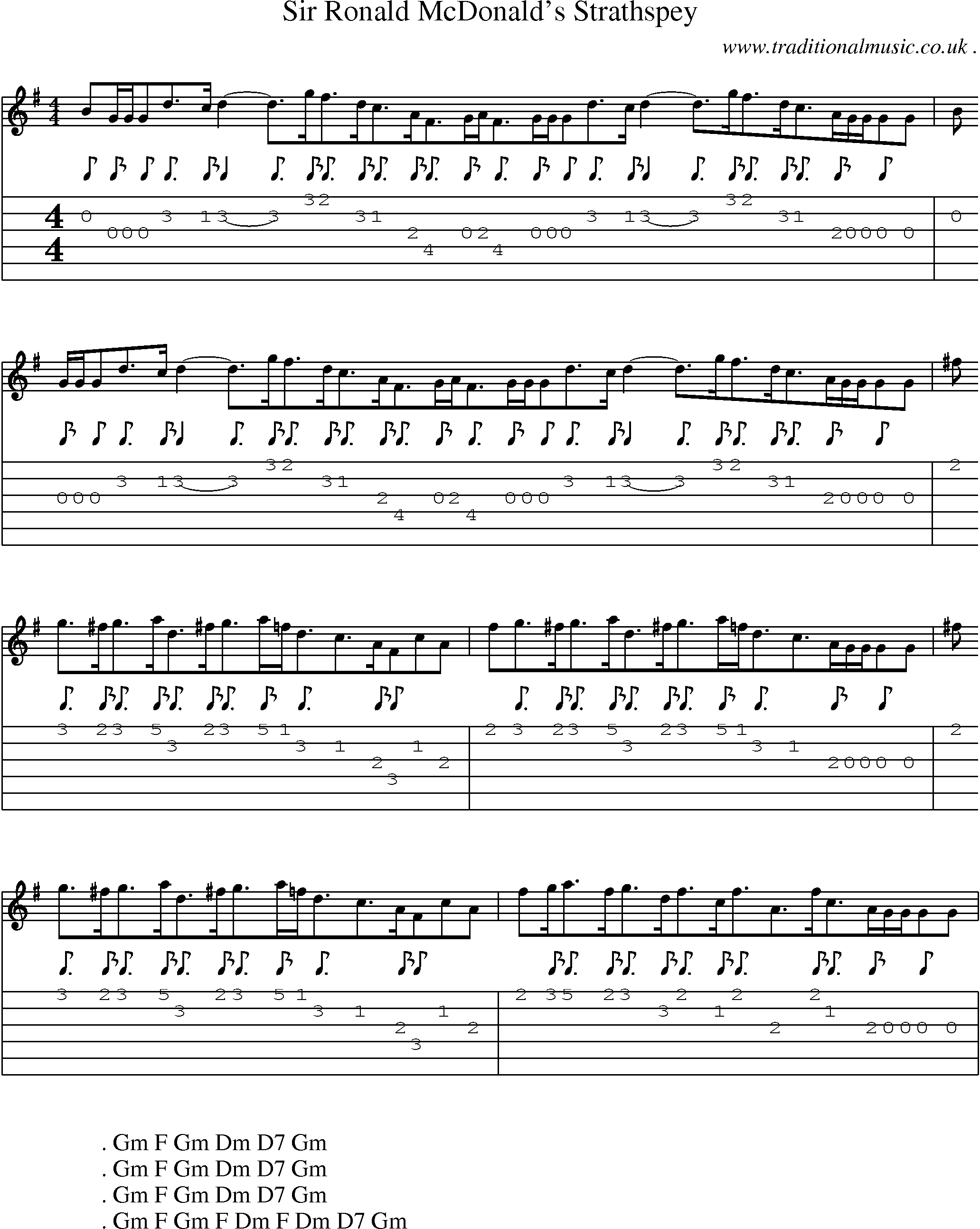 Sheet-music  score, Chords and Guitar Tabs for Sir Ronald Mcdonalds Strathspey