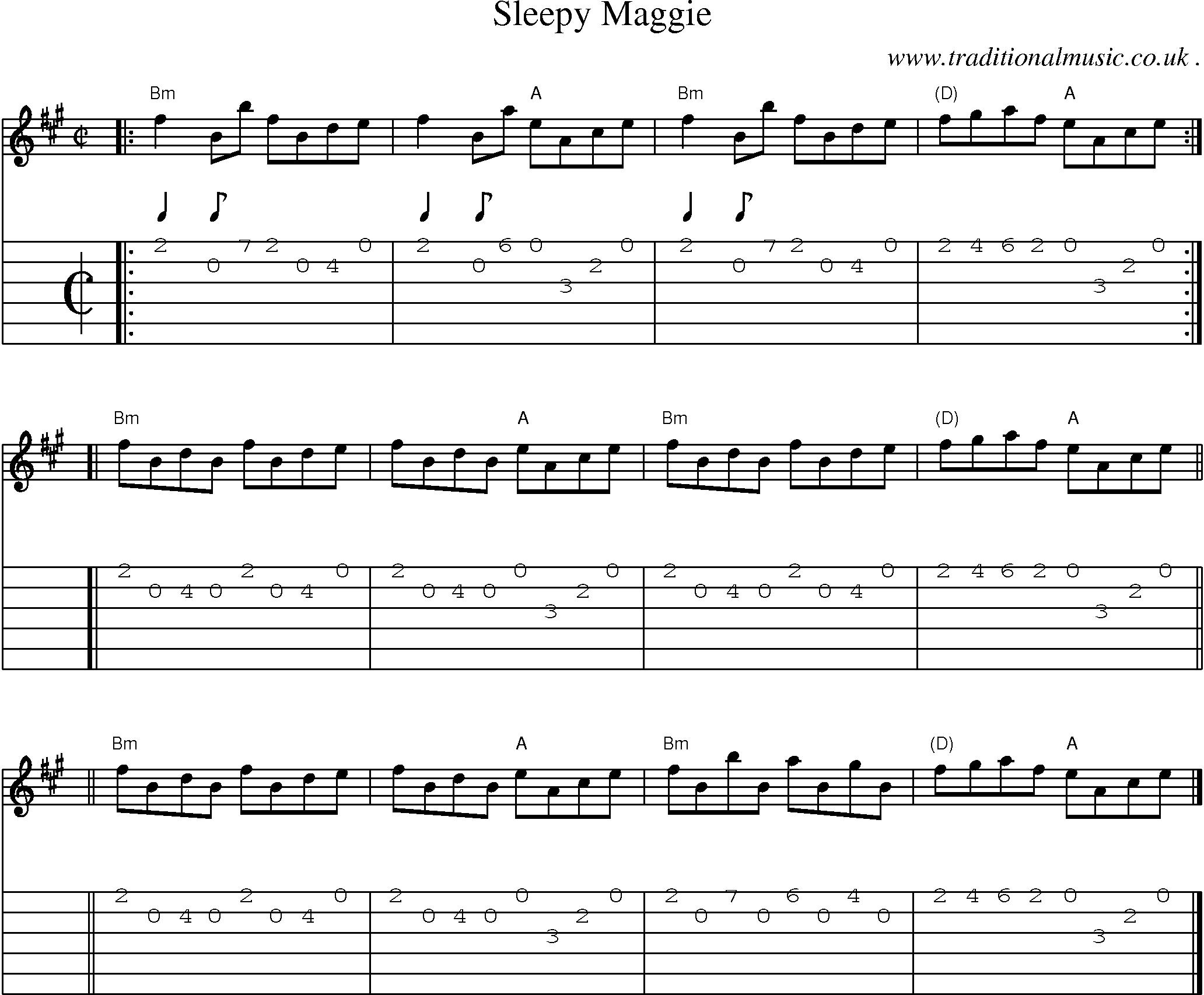 Sheet-music  score, Chords and Guitar Tabs for Sleepy Maggie