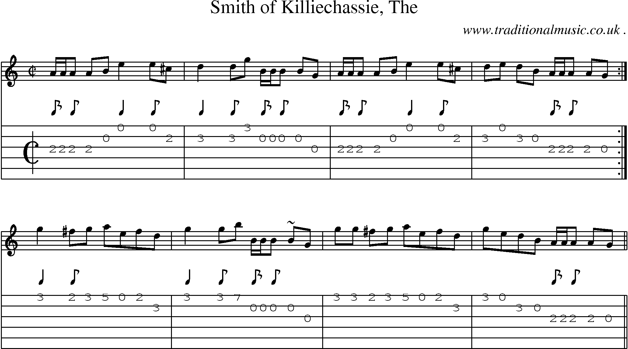 Sheet-music  score, Chords and Guitar Tabs for Smith Of Killiechassie The
