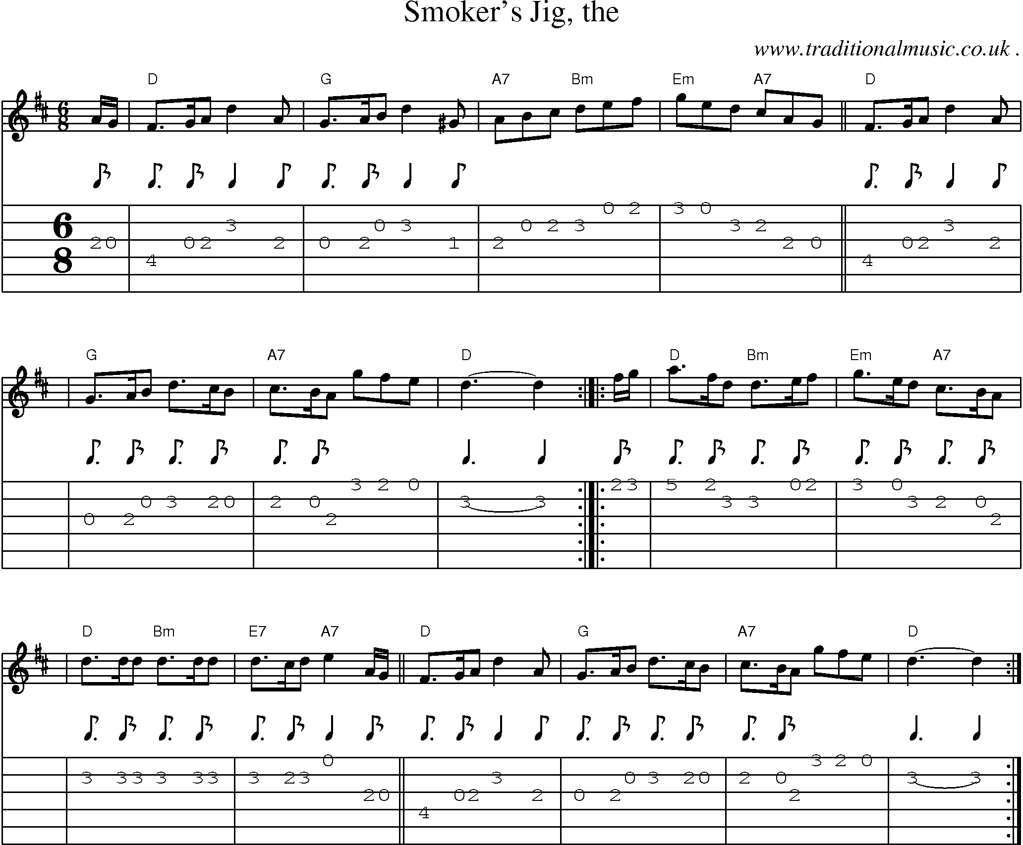Sheet-music  score, Chords and Guitar Tabs for Smokers Jig The
