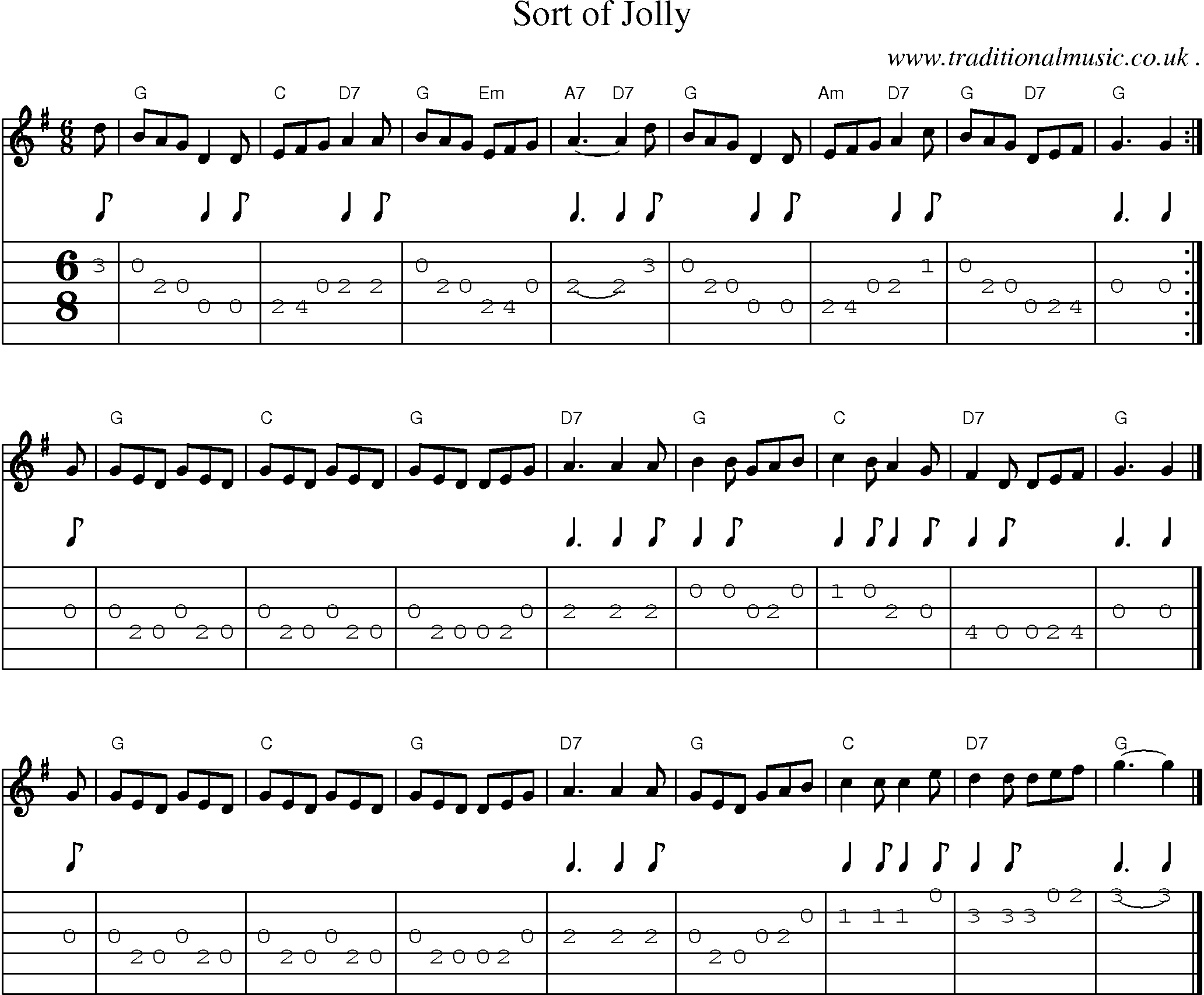 Sheet-music  score, Chords and Guitar Tabs for Sort Of Jolly