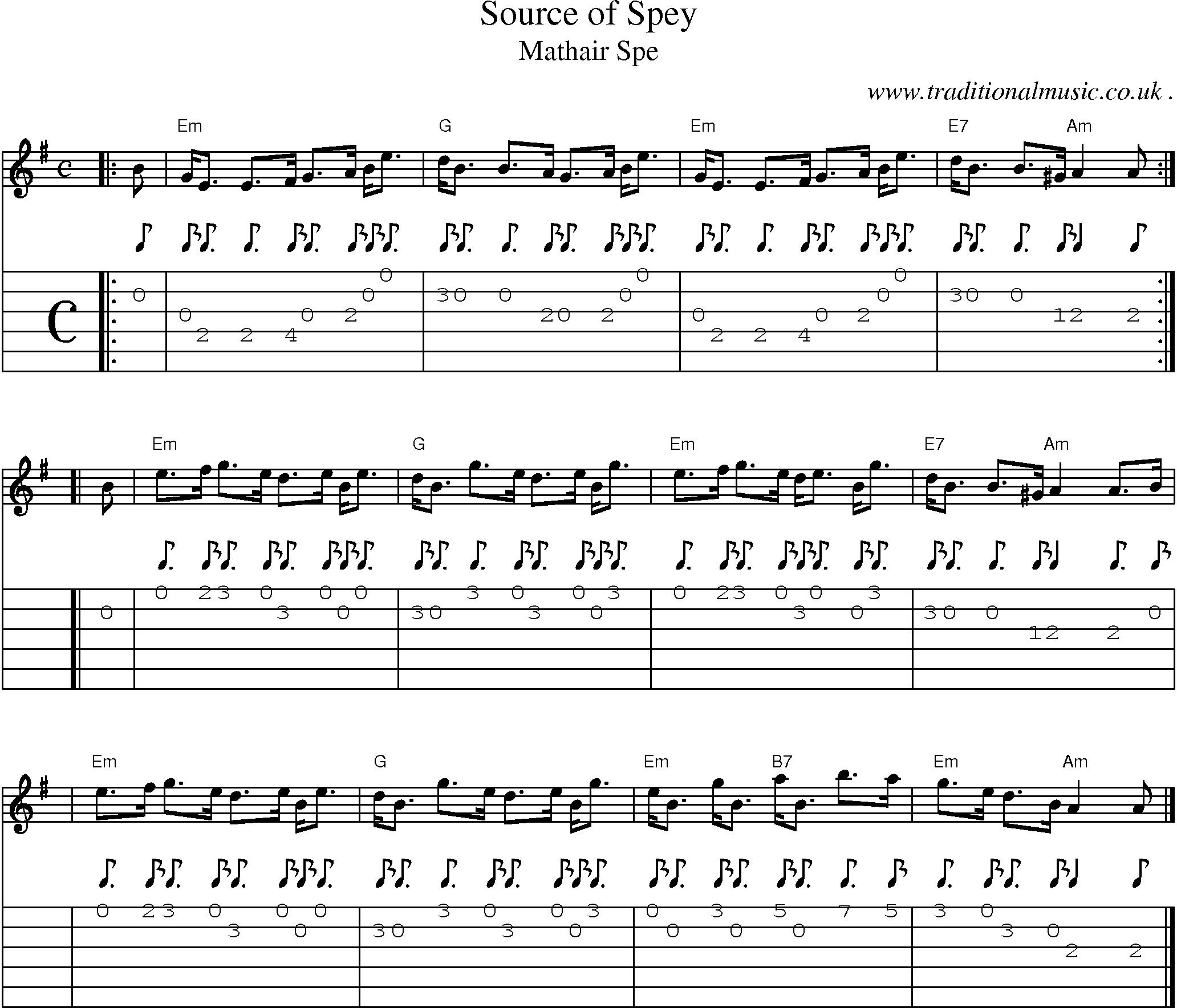 Sheet-music  score, Chords and Guitar Tabs for Source Of Spey