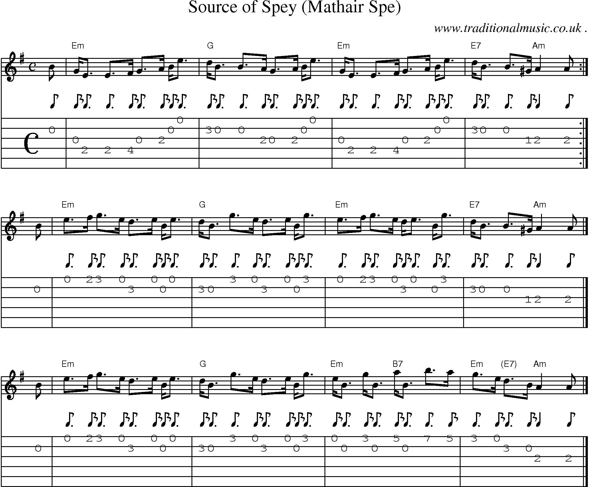 Sheet-music  score, Chords and Guitar Tabs for Source Of Spey Mathair Spe