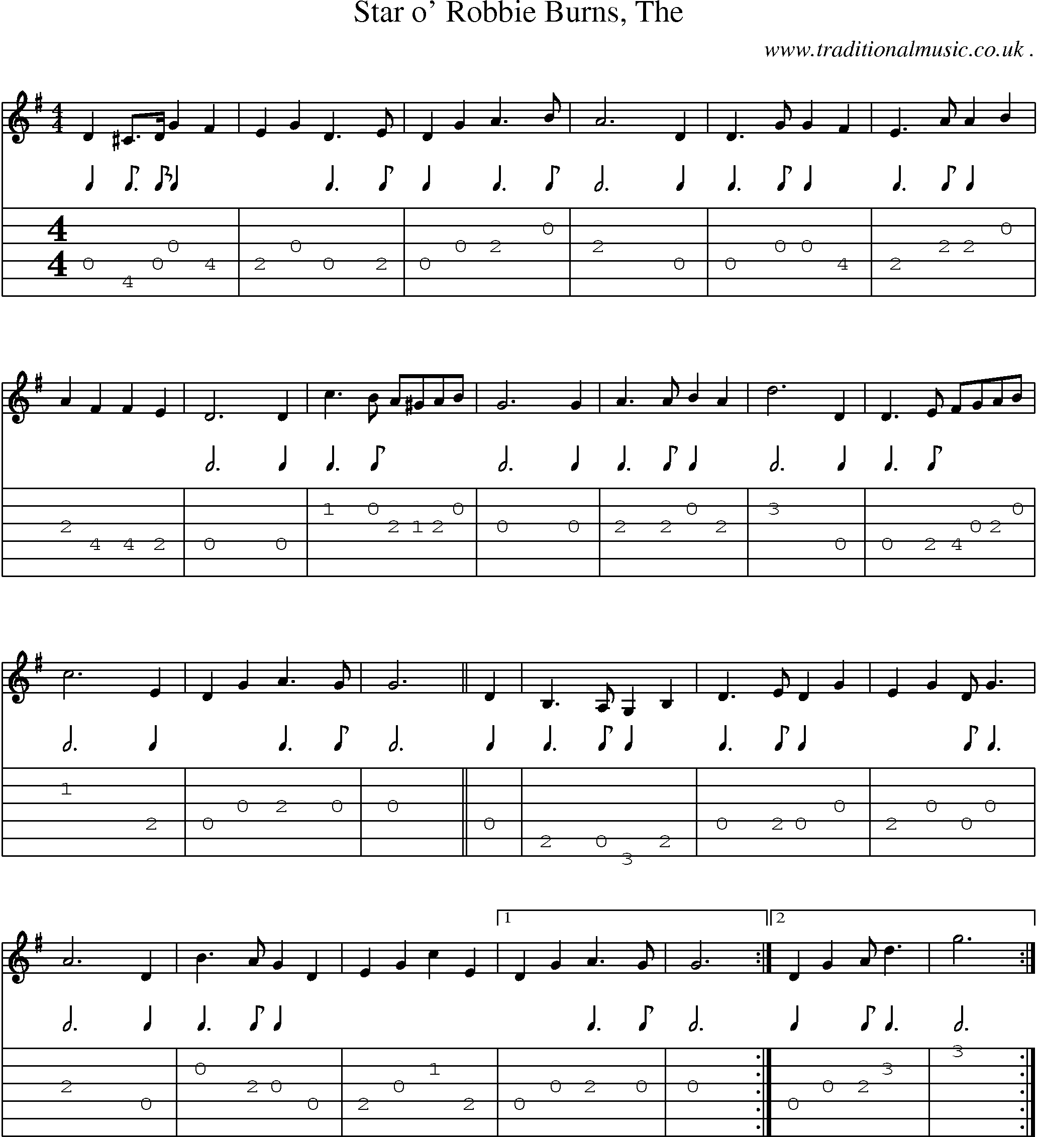 Sheet-music  score, Chords and Guitar Tabs for Star O Robbie Burns The