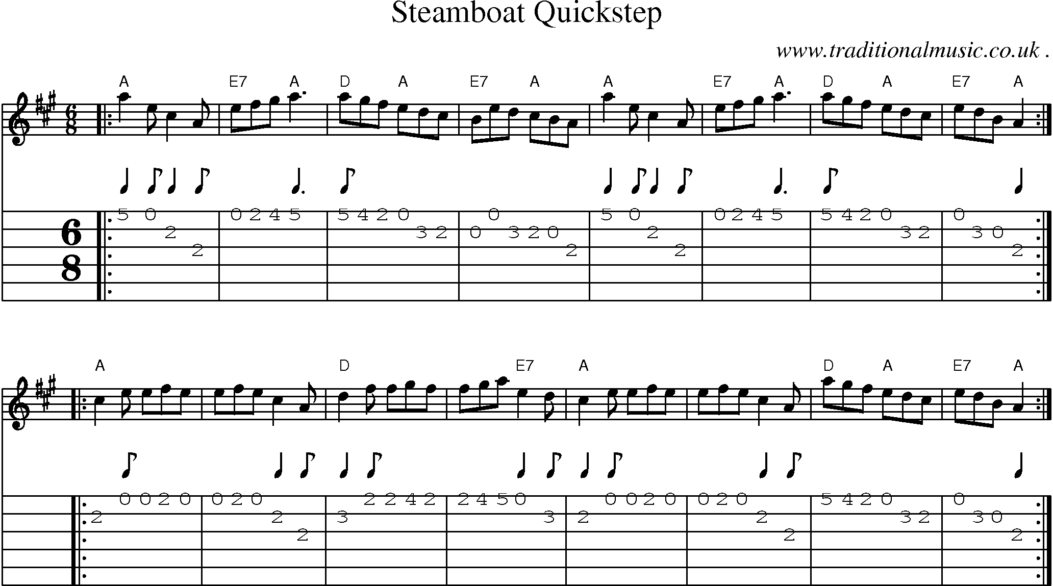 Sheet-music  score, Chords and Guitar Tabs for Steamboat Quickstep