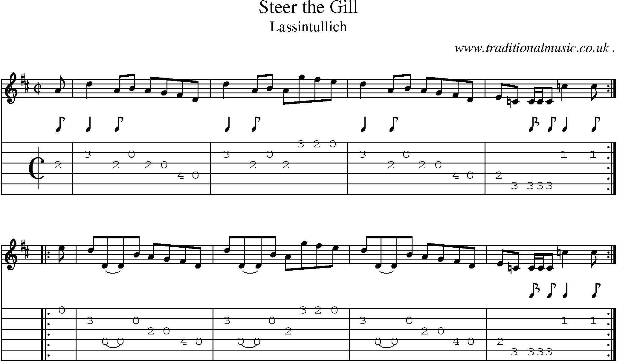 Sheet-music  score, Chords and Guitar Tabs for Steer The Gill