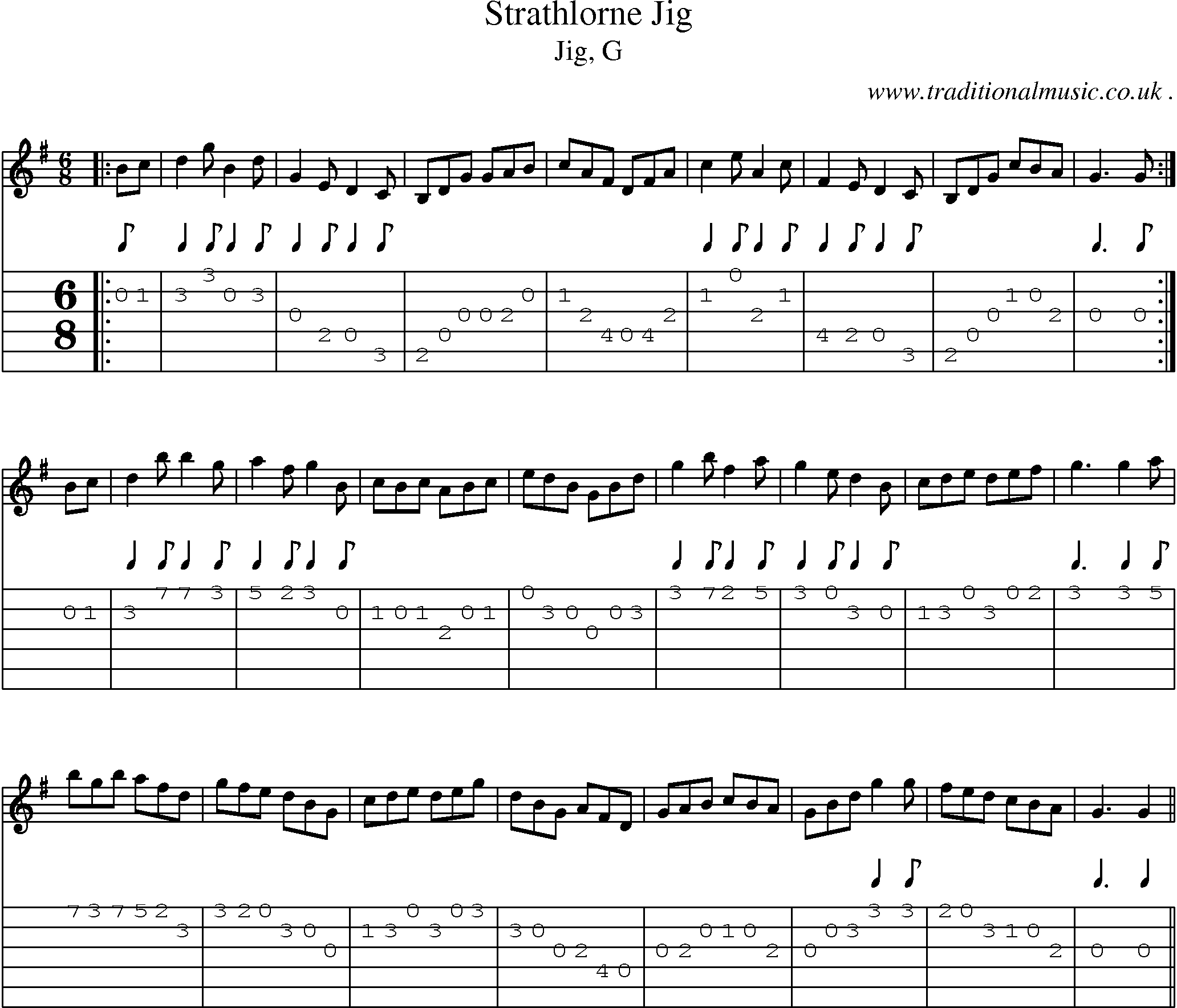 Sheet-music  score, Chords and Guitar Tabs for Strathlorne Jig