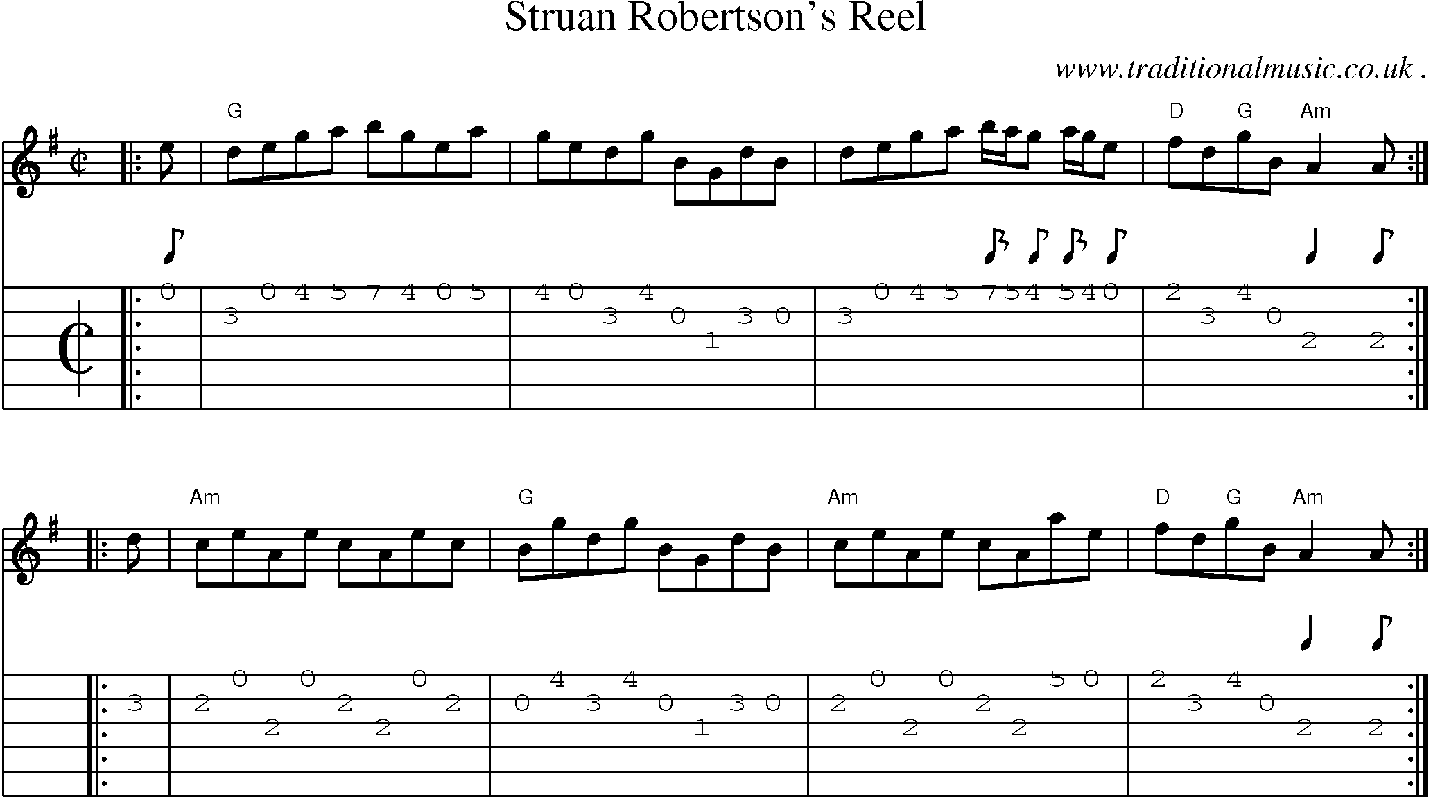 Sheet-music  score, Chords and Guitar Tabs for Struan Robertsons Reel