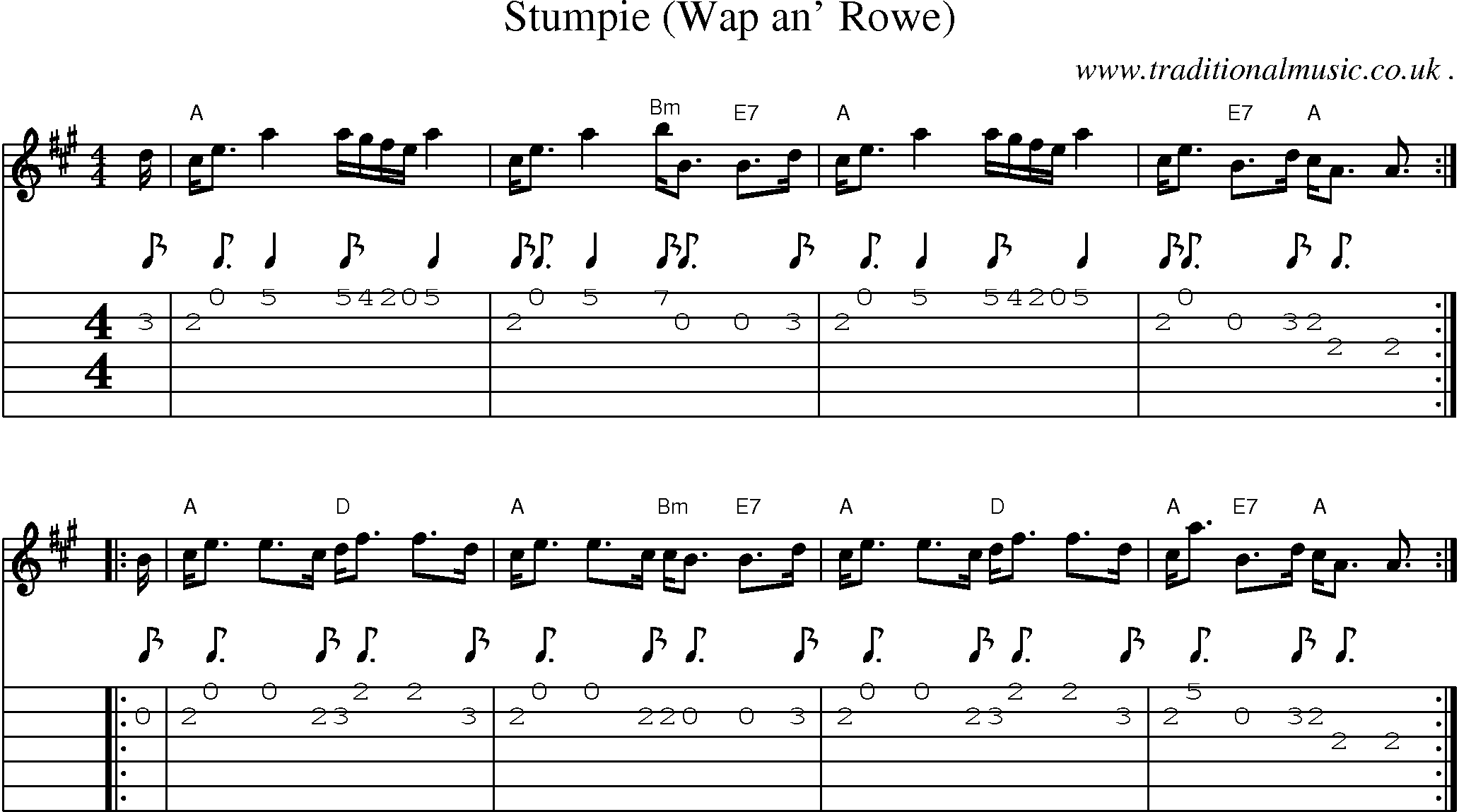Sheet-music  score, Chords and Guitar Tabs for Stumpie Wap An Rowe