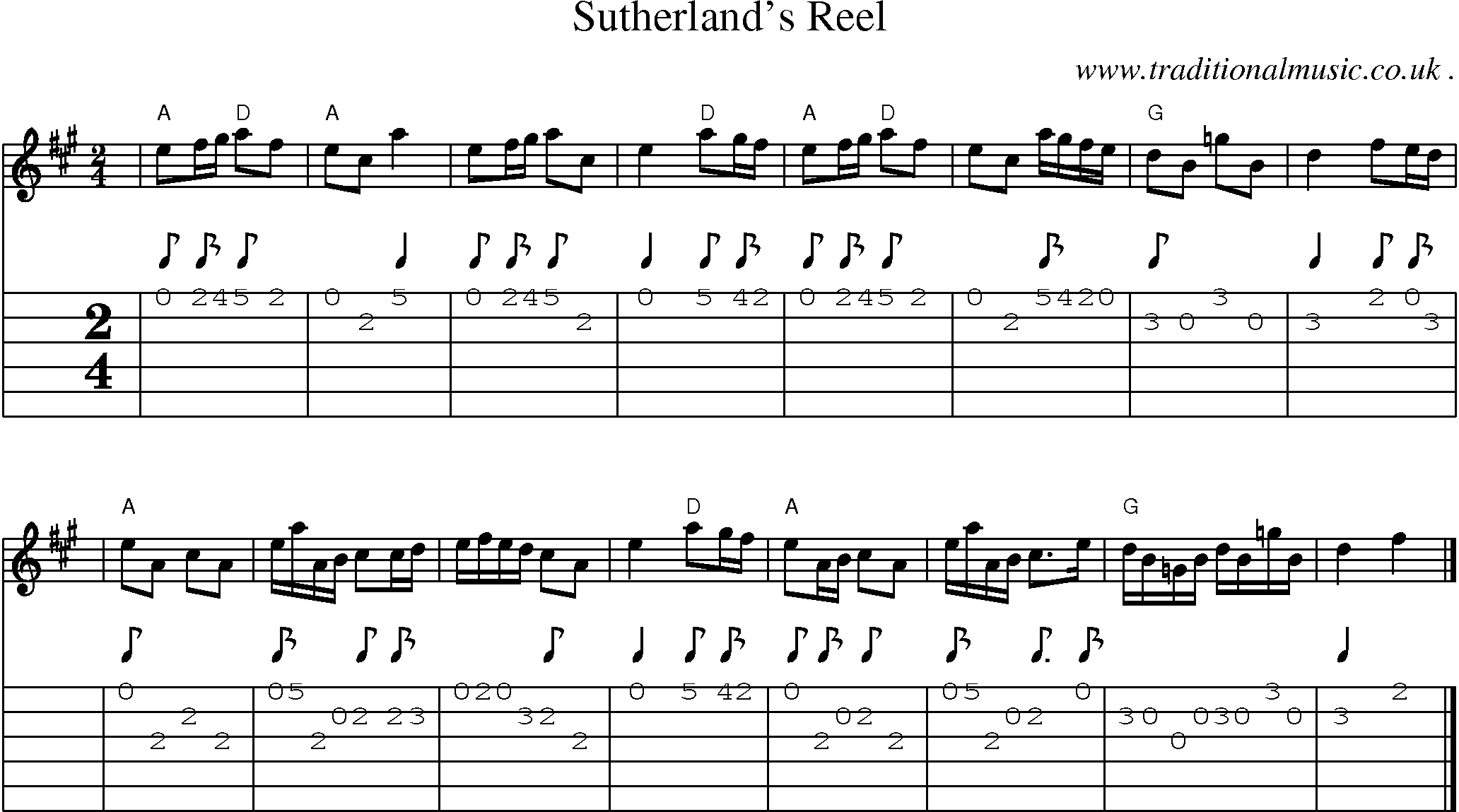 Sheet-music  score, Chords and Guitar Tabs for Sutherlands Reel