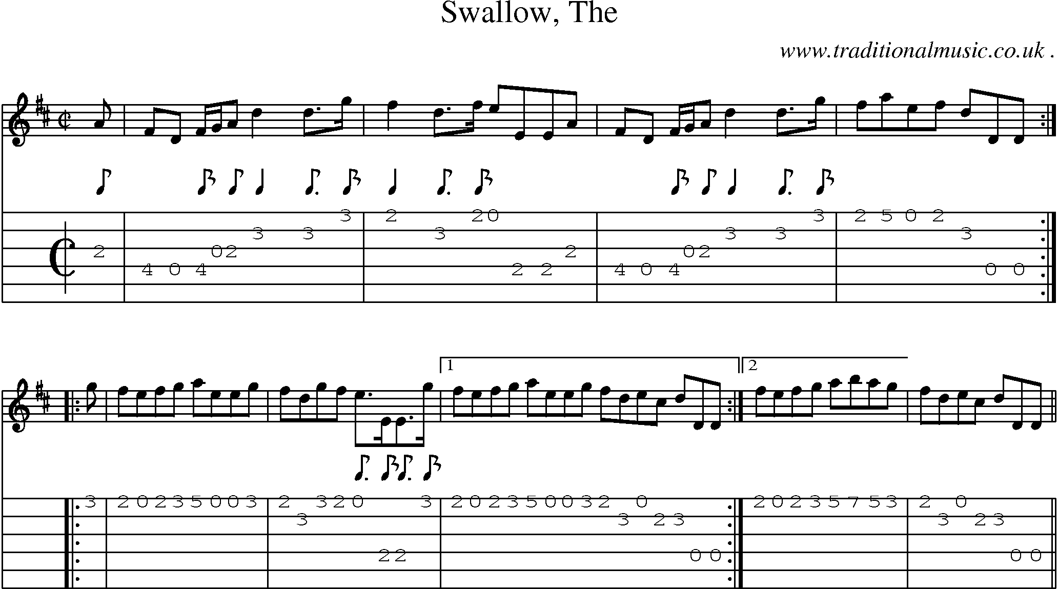 Sheet-music  score, Chords and Guitar Tabs for Swallow The