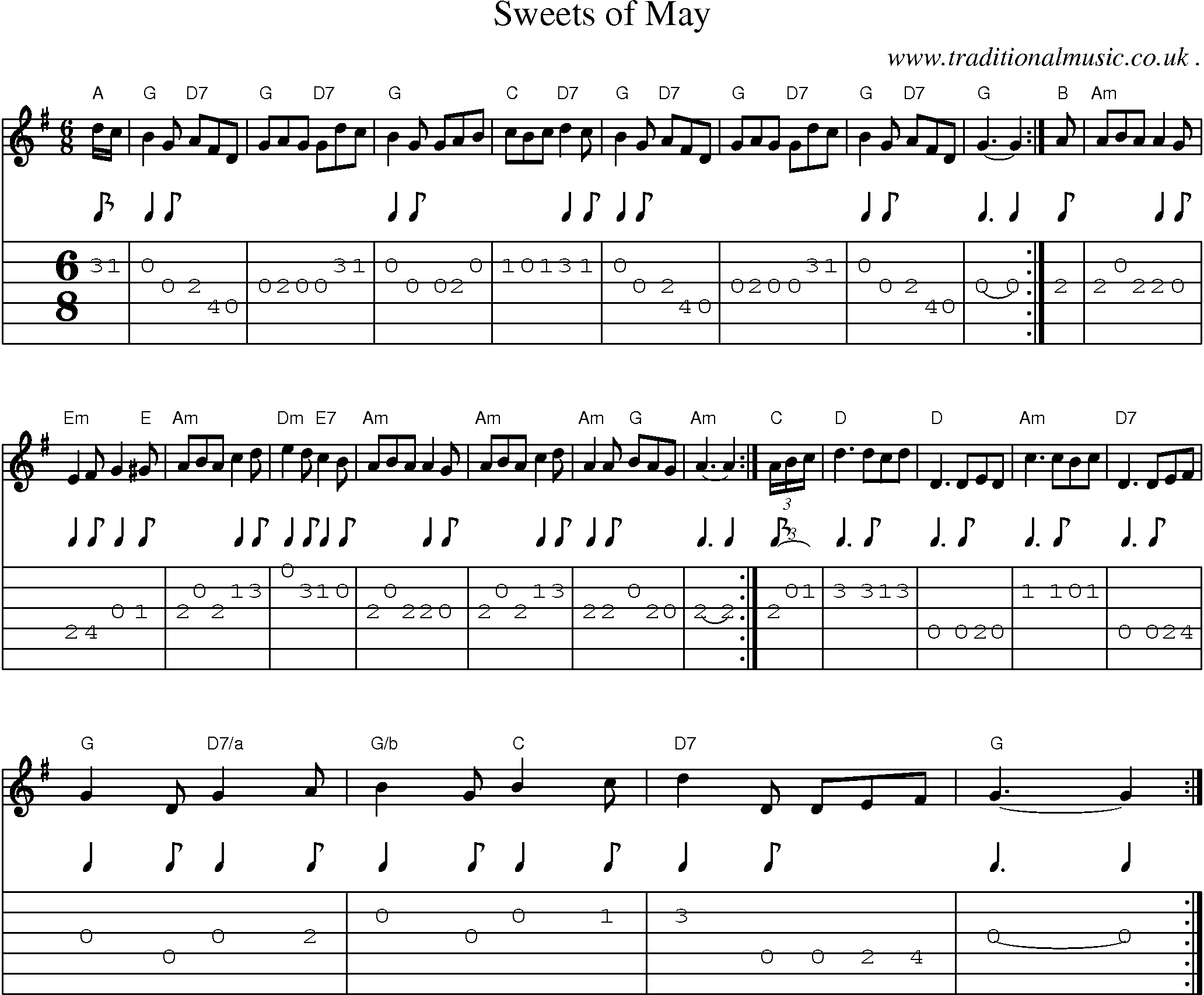 Sheet-music  score, Chords and Guitar Tabs for Sweets Of May