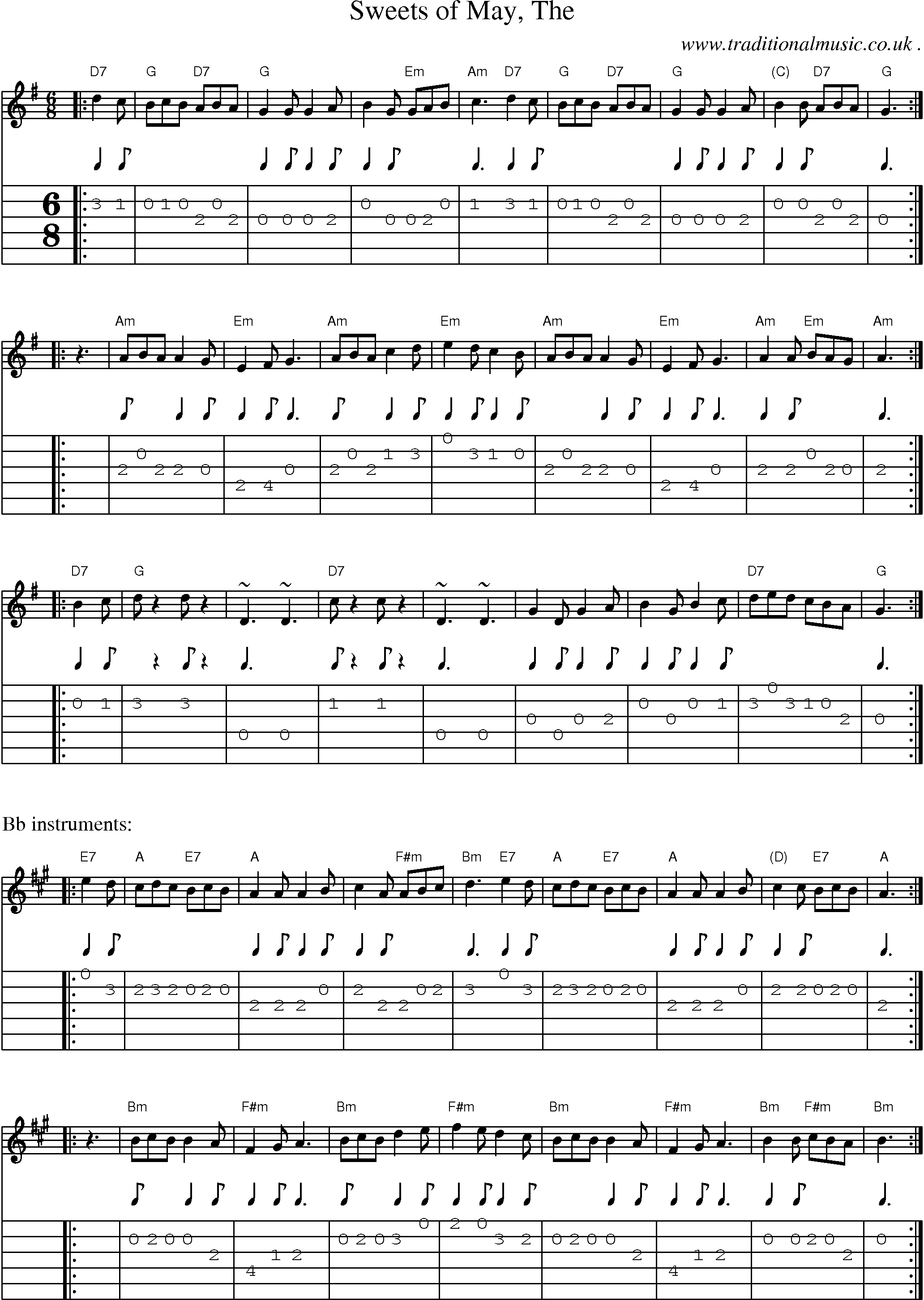 Sheet-music  score, Chords and Guitar Tabs for Sweets Of May The