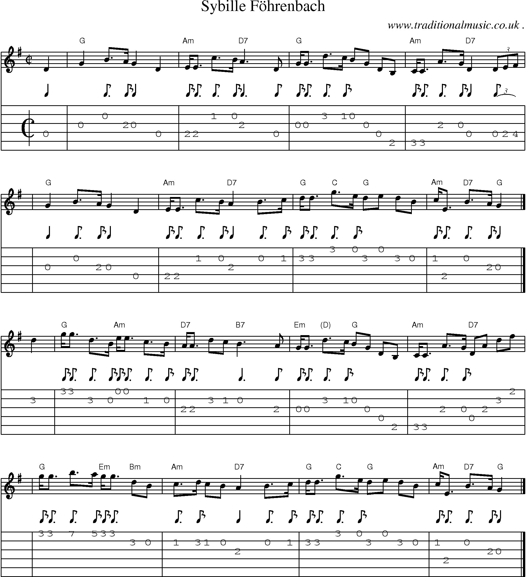 Sheet-music  score, Chords and Guitar Tabs for Sybille Fohrenbach