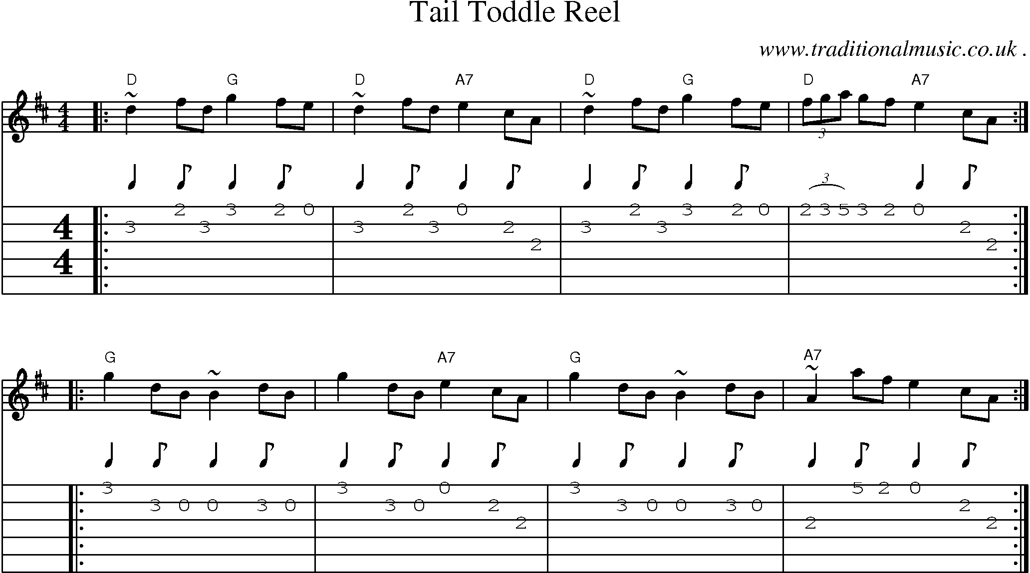 Sheet-music  score, Chords and Guitar Tabs for Tail Toddle Reel
