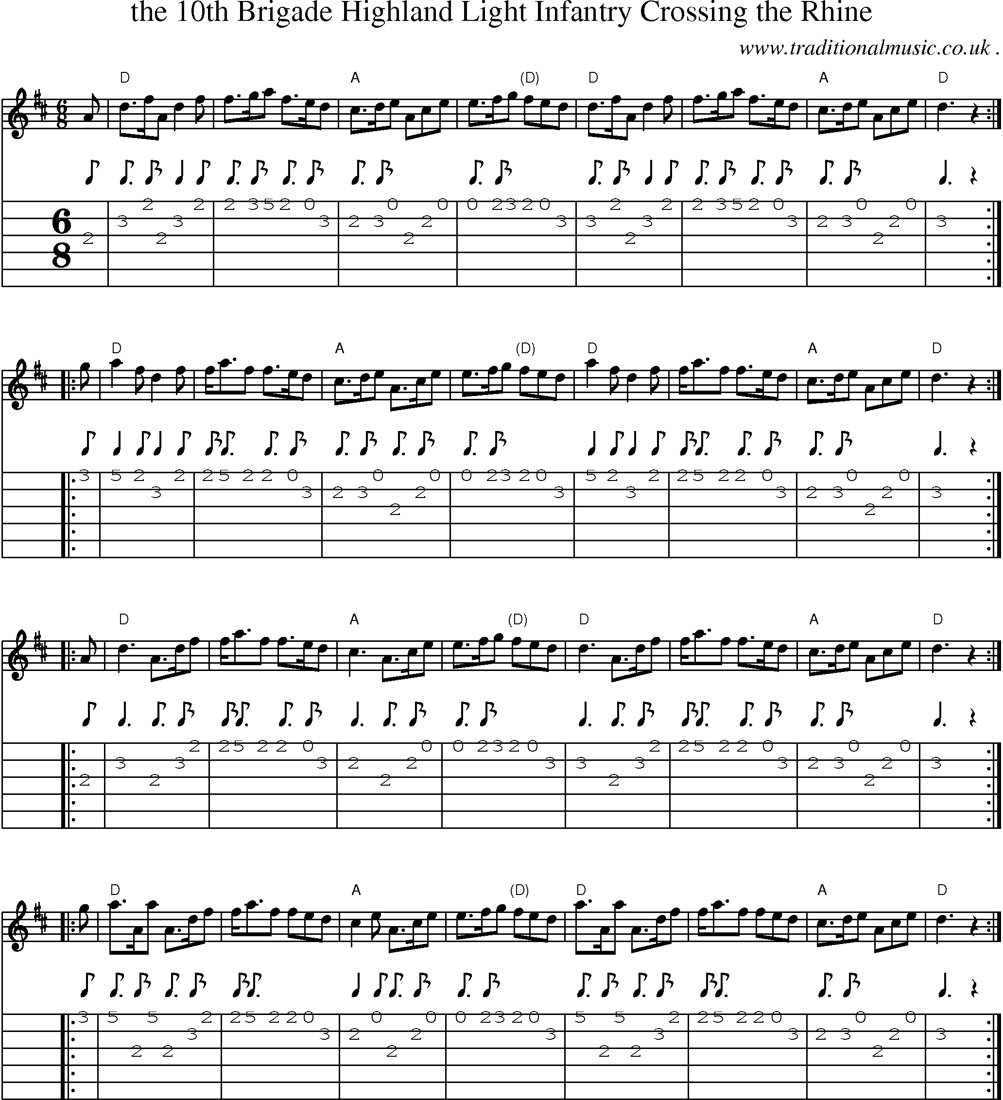 Sheet-music  score, Chords and Guitar Tabs for The 10th Brigade Highland Light Infantry Crossing The Rhine