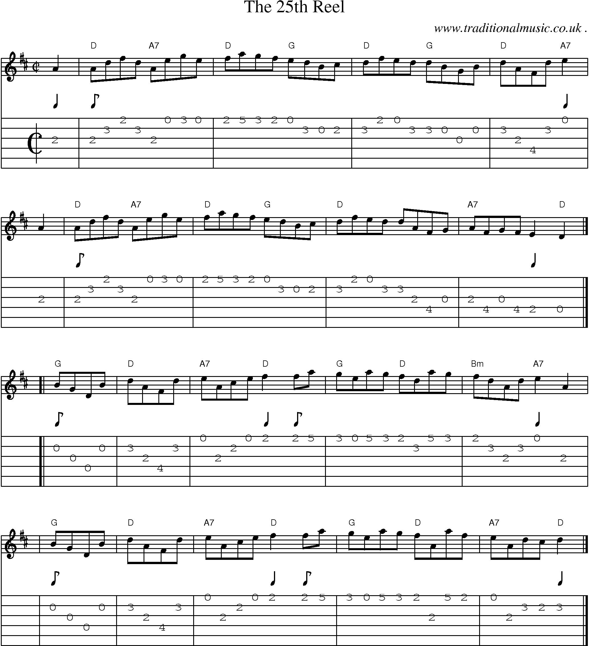 Sheet-music  score, Chords and Guitar Tabs for The 25th Reel