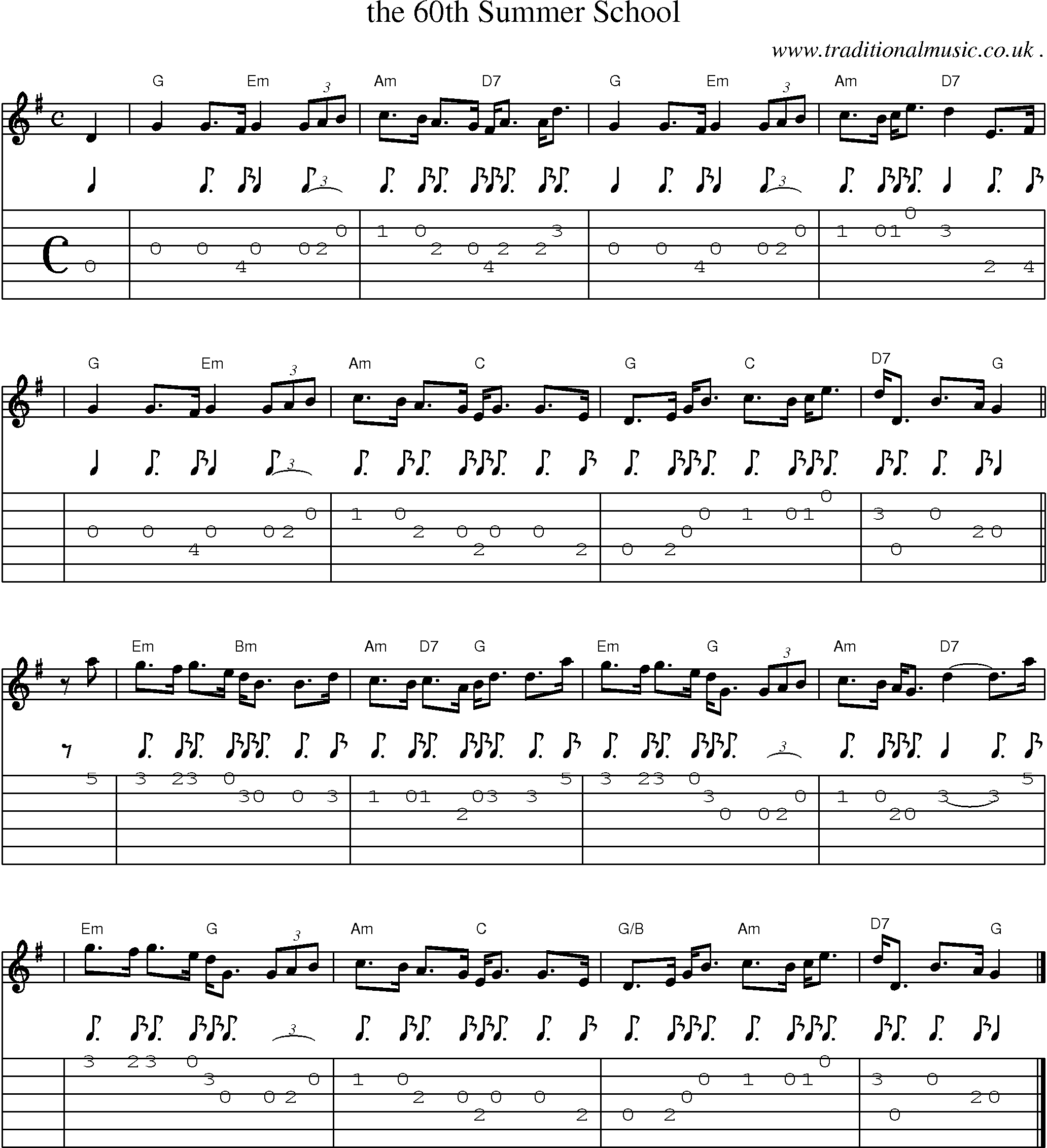 Sheet-music  score, Chords and Guitar Tabs for The 60th Summer School