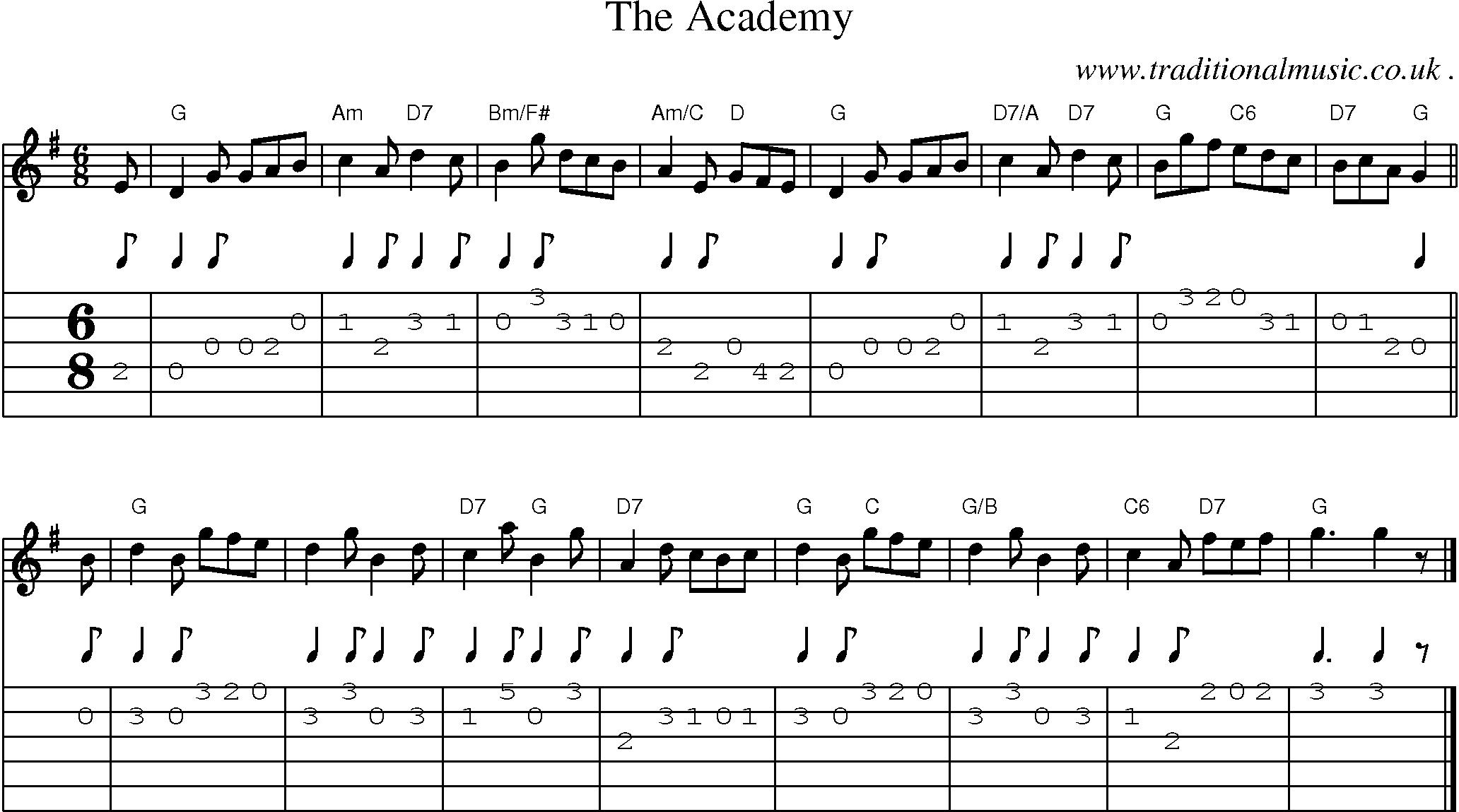 Sheet-music  score, Chords and Guitar Tabs for The Academy