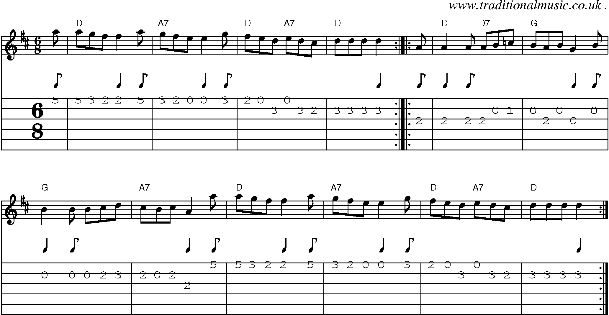 Sheet-music  score, Chords and Guitar Tabs for The Addams Family