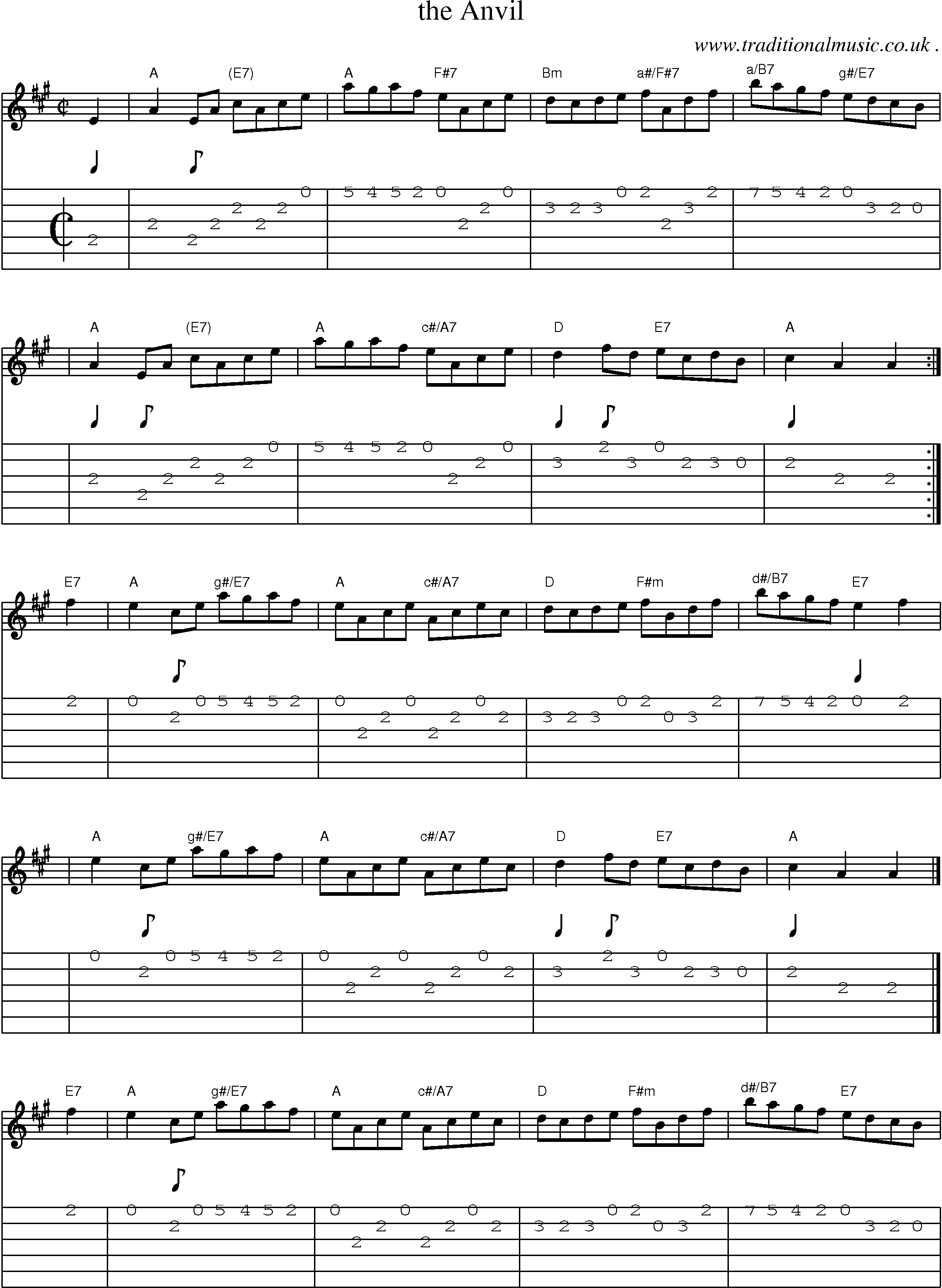 Sheet-music  score, Chords and Guitar Tabs for The Anvil