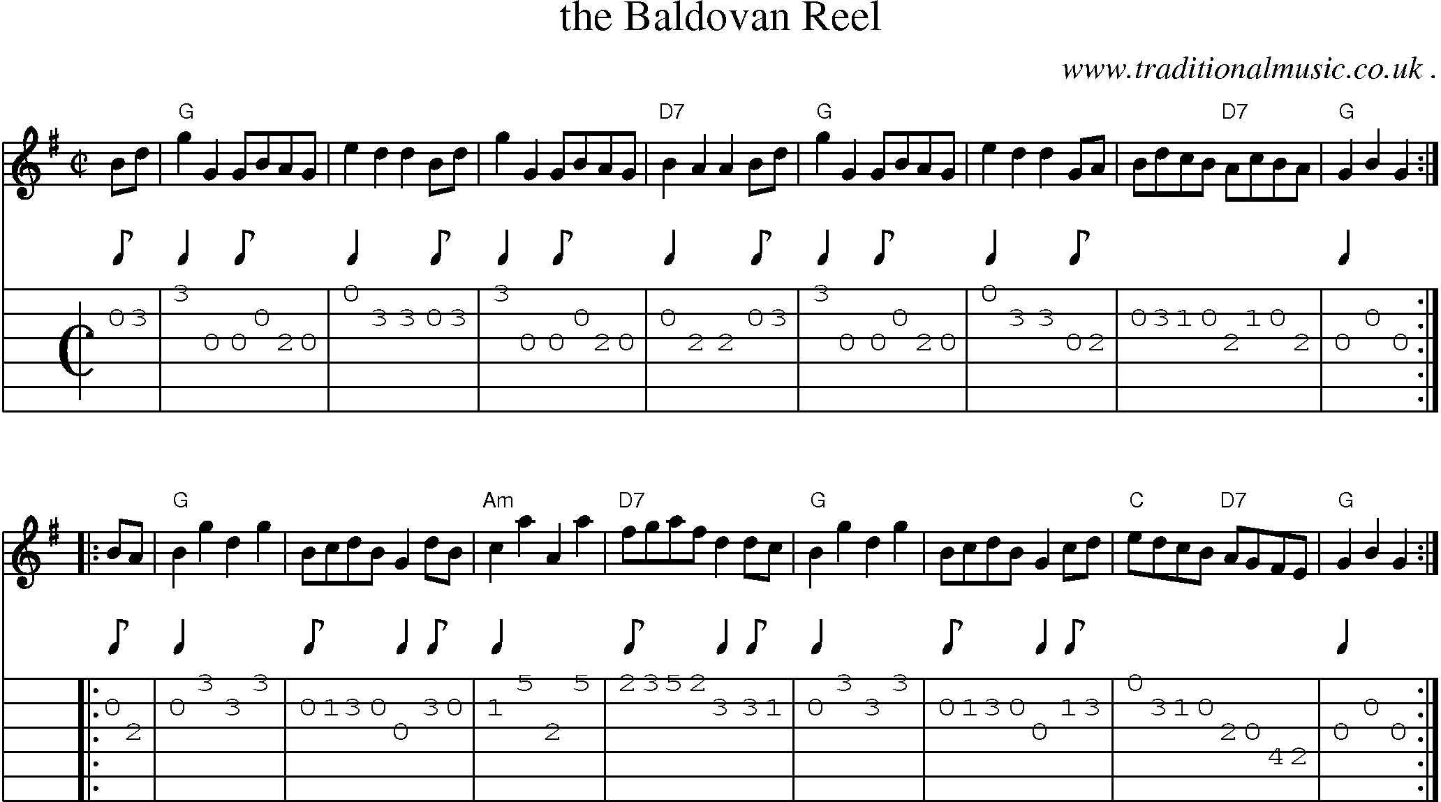 Sheet-music  score, Chords and Guitar Tabs for The Baldovan Reel