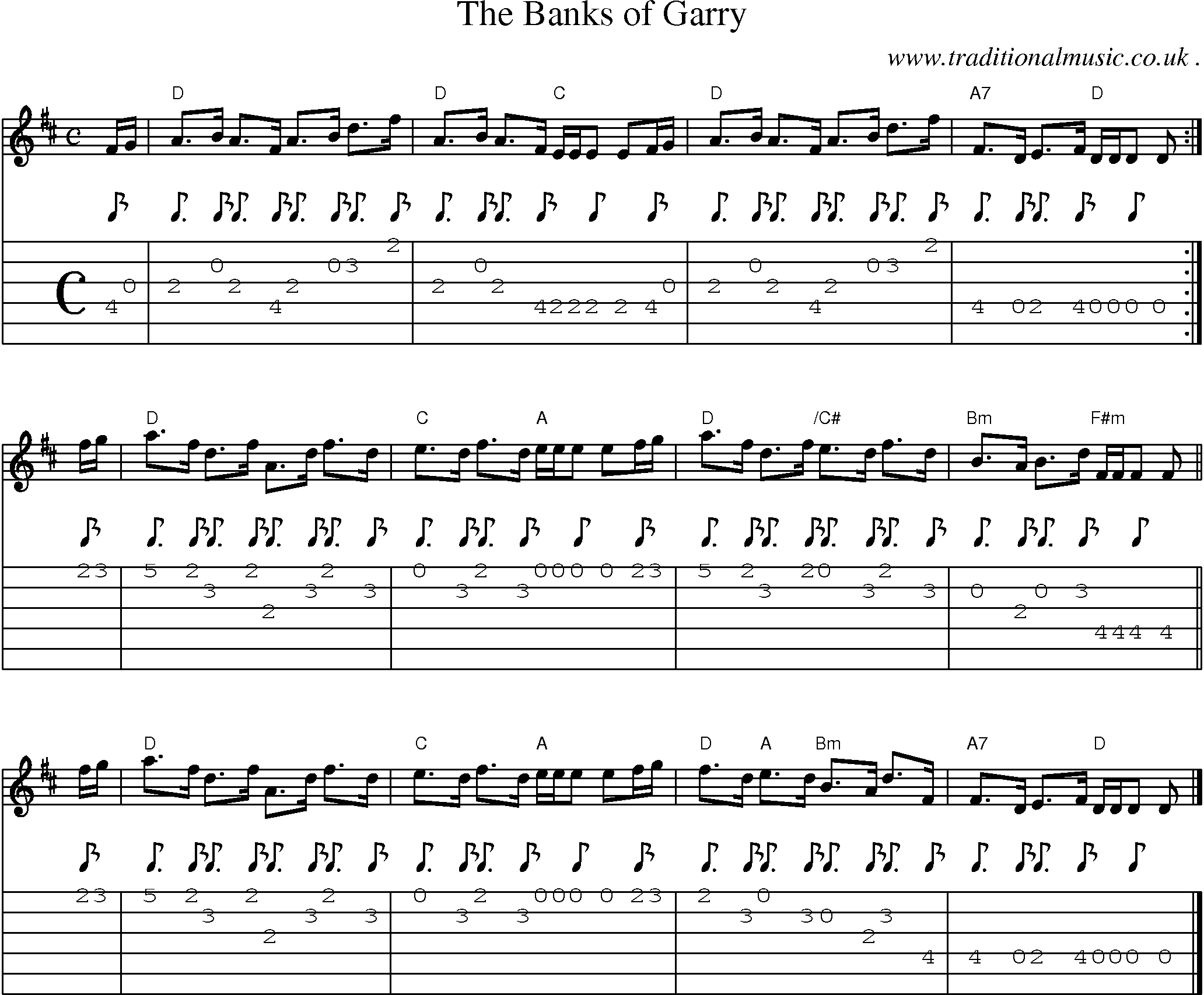 Sheet-music  score, Chords and Guitar Tabs for The Banks Of Garry