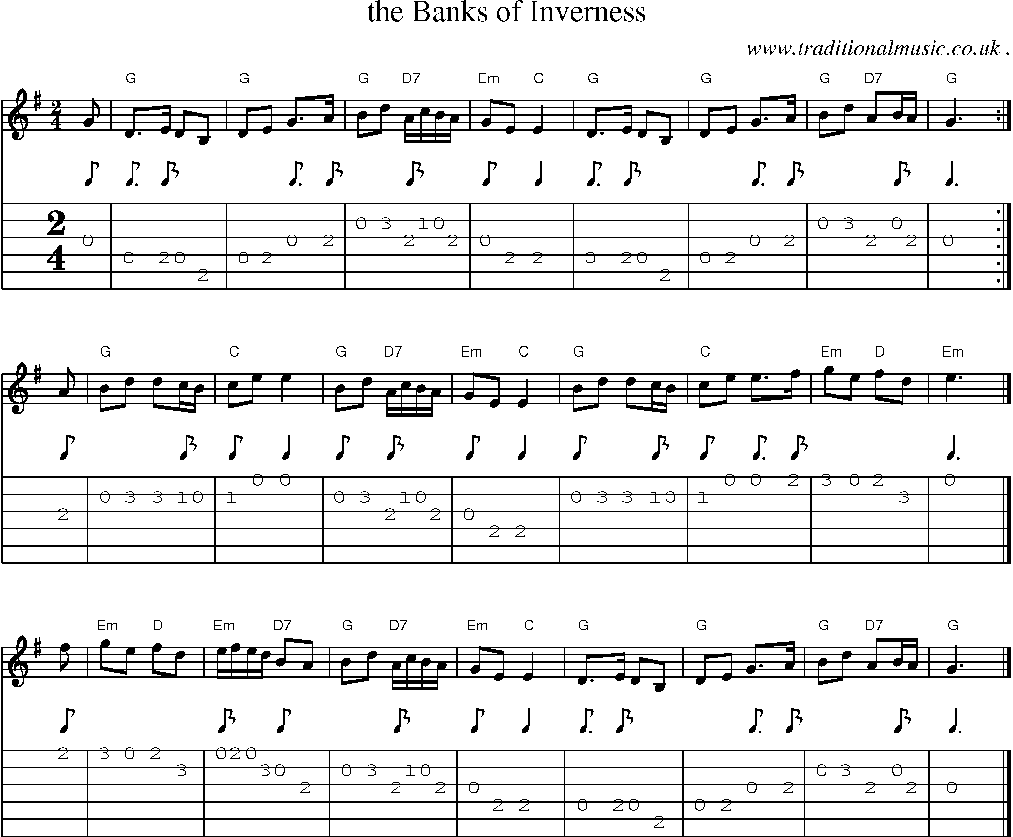 Sheet-music  score, Chords and Guitar Tabs for The Banks Of Inverness