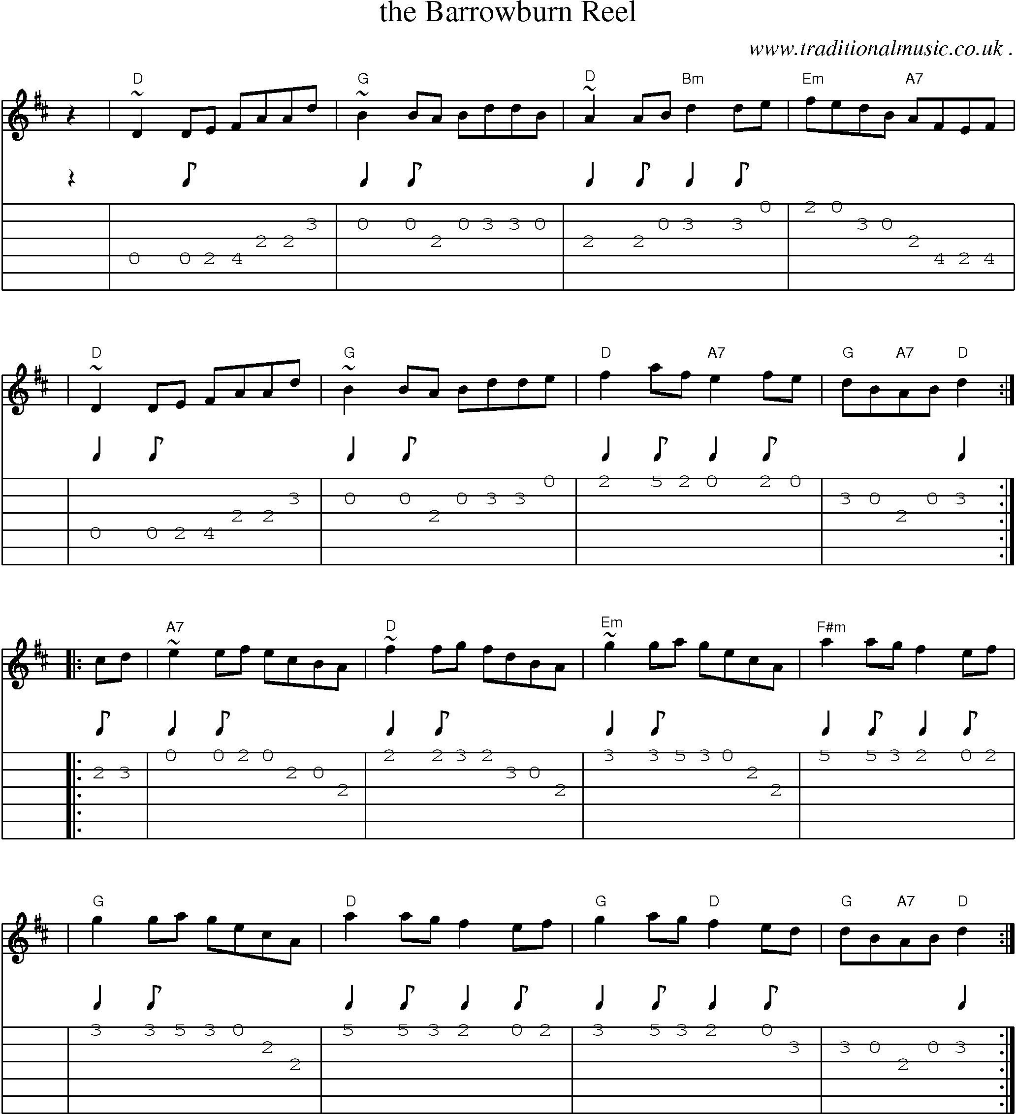Sheet-music  score, Chords and Guitar Tabs for The Barrowburn Reel