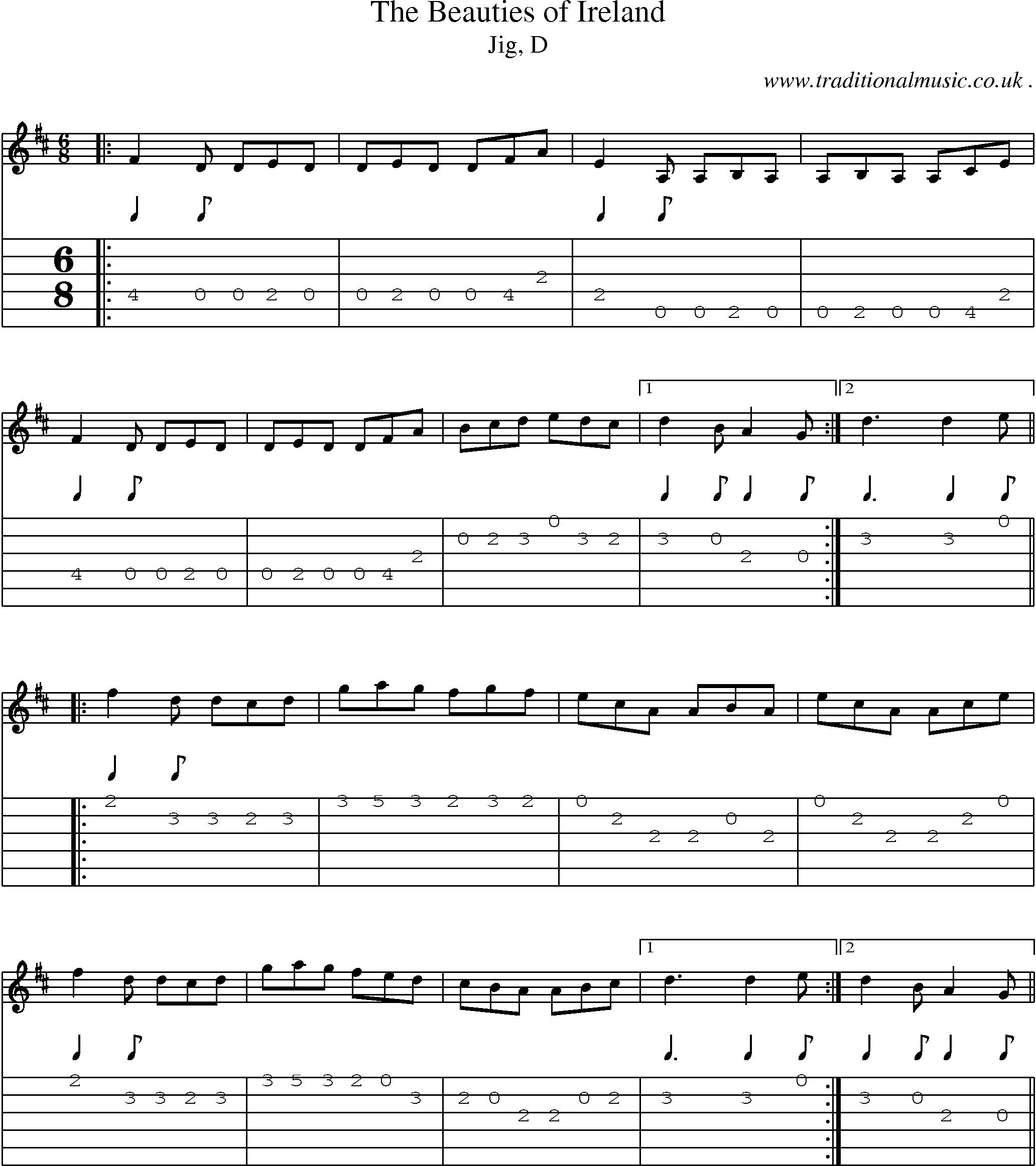 Sheet-music  score, Chords and Guitar Tabs for The Beauties Of Ireland